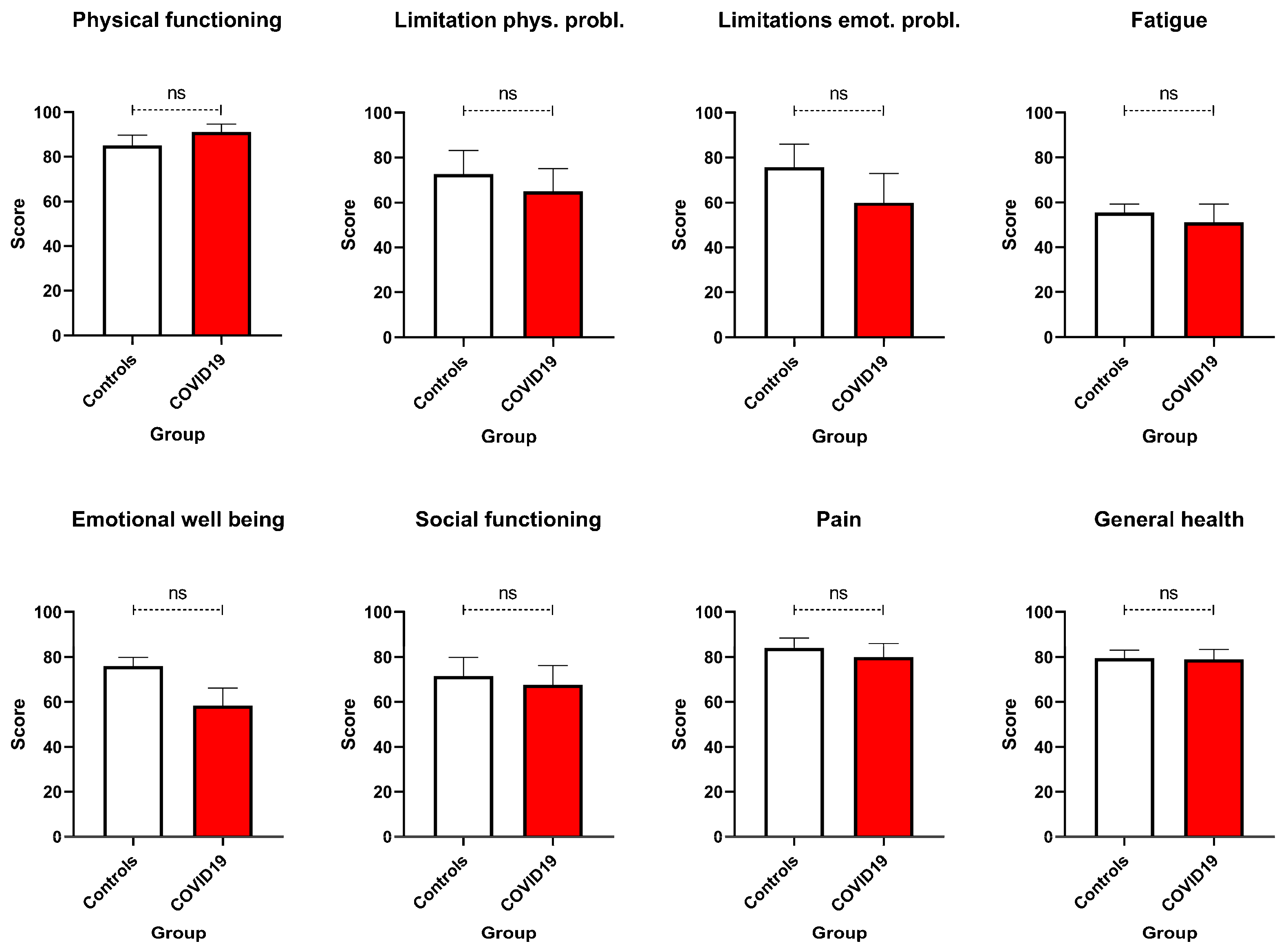 Healthcare 13 02762 g003