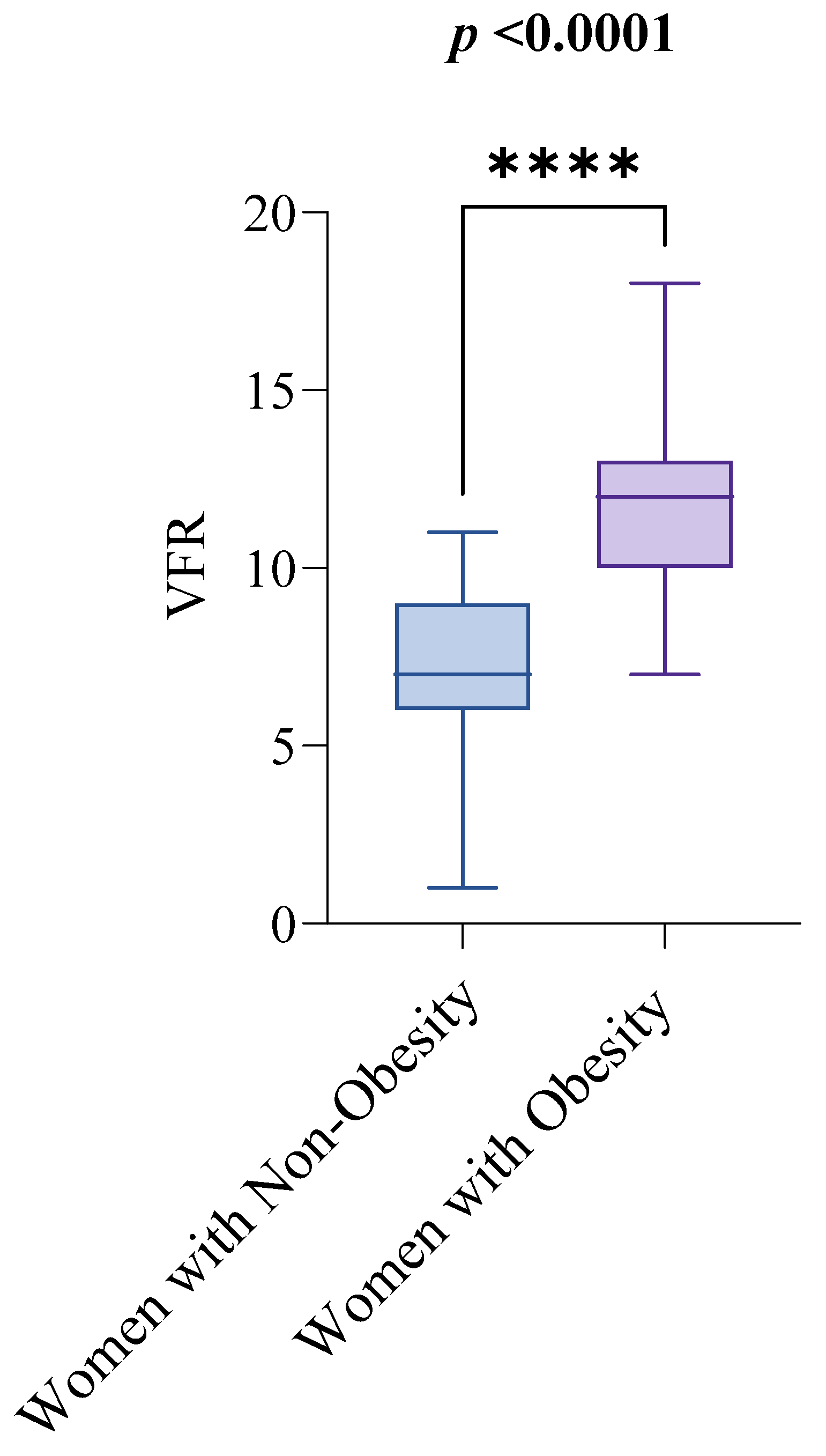 Healthcare 13 02767 g002