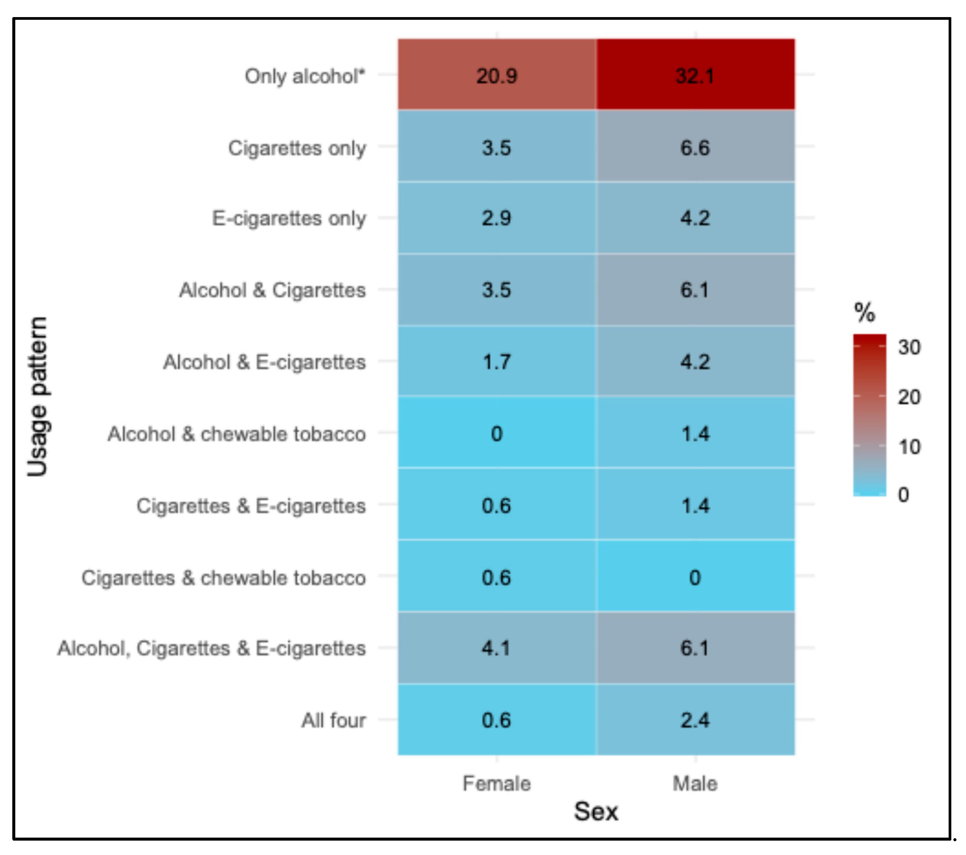 Healthcare 13 02781 g001