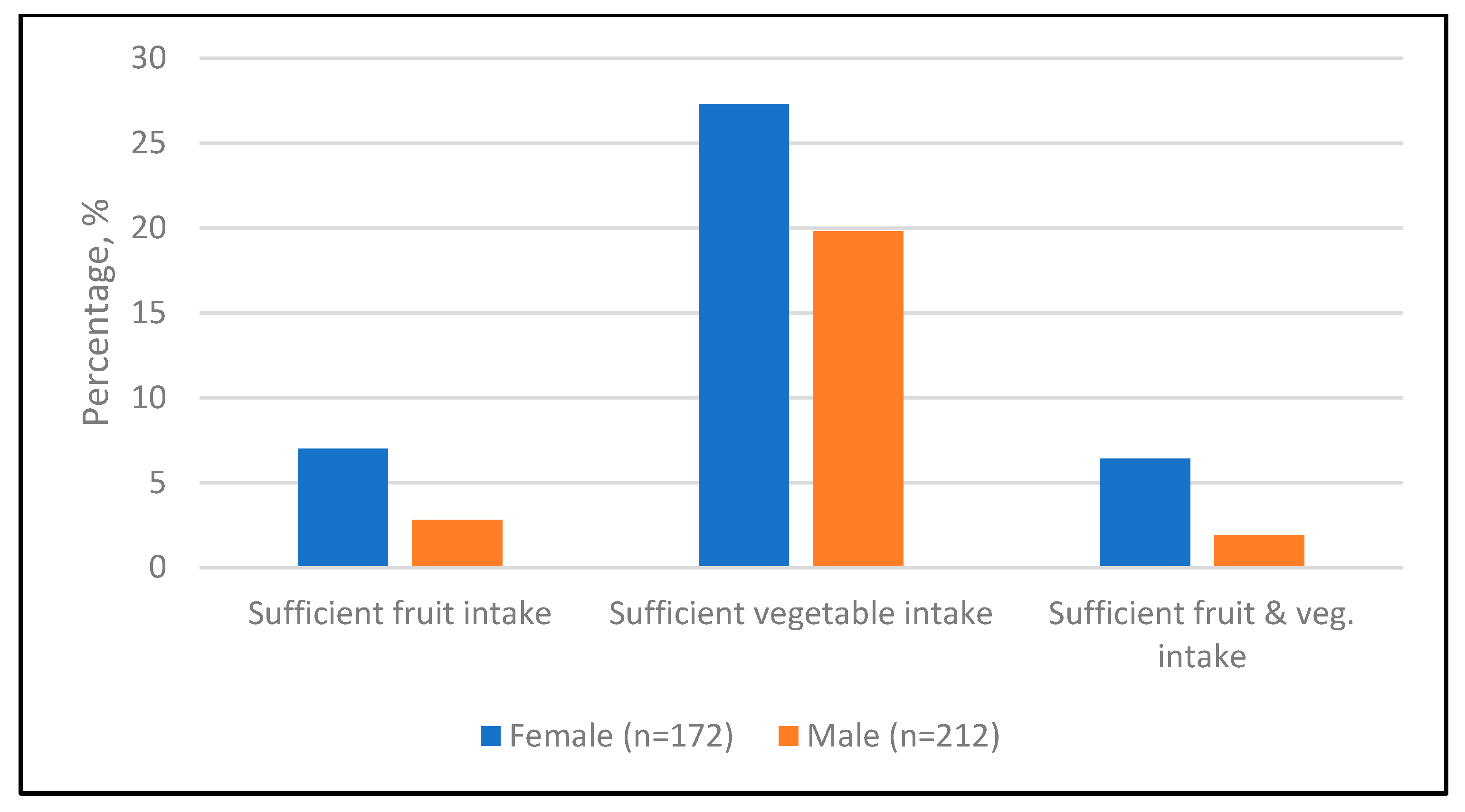 Healthcare 13 02781 g002