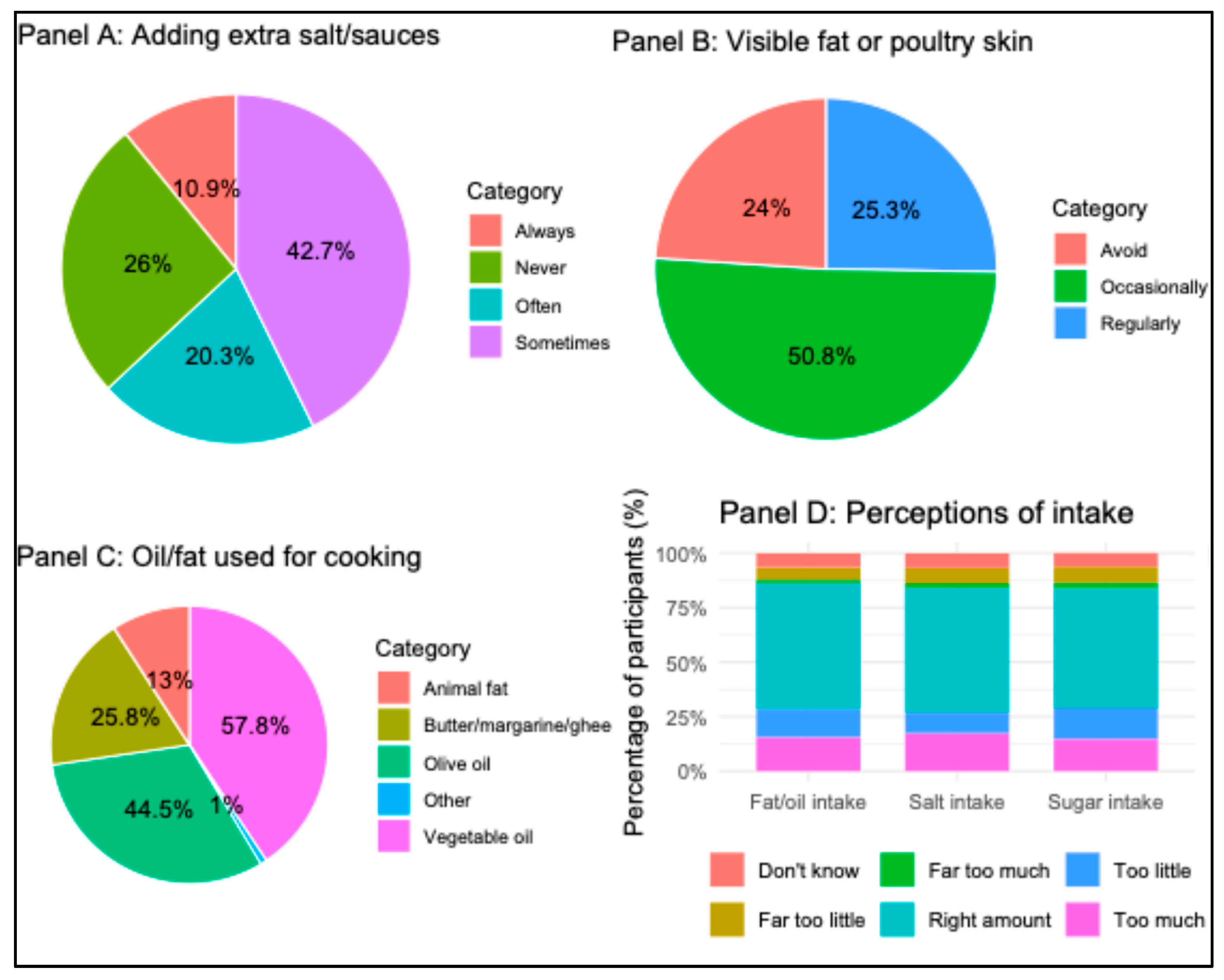 Healthcare 13 02781 g003