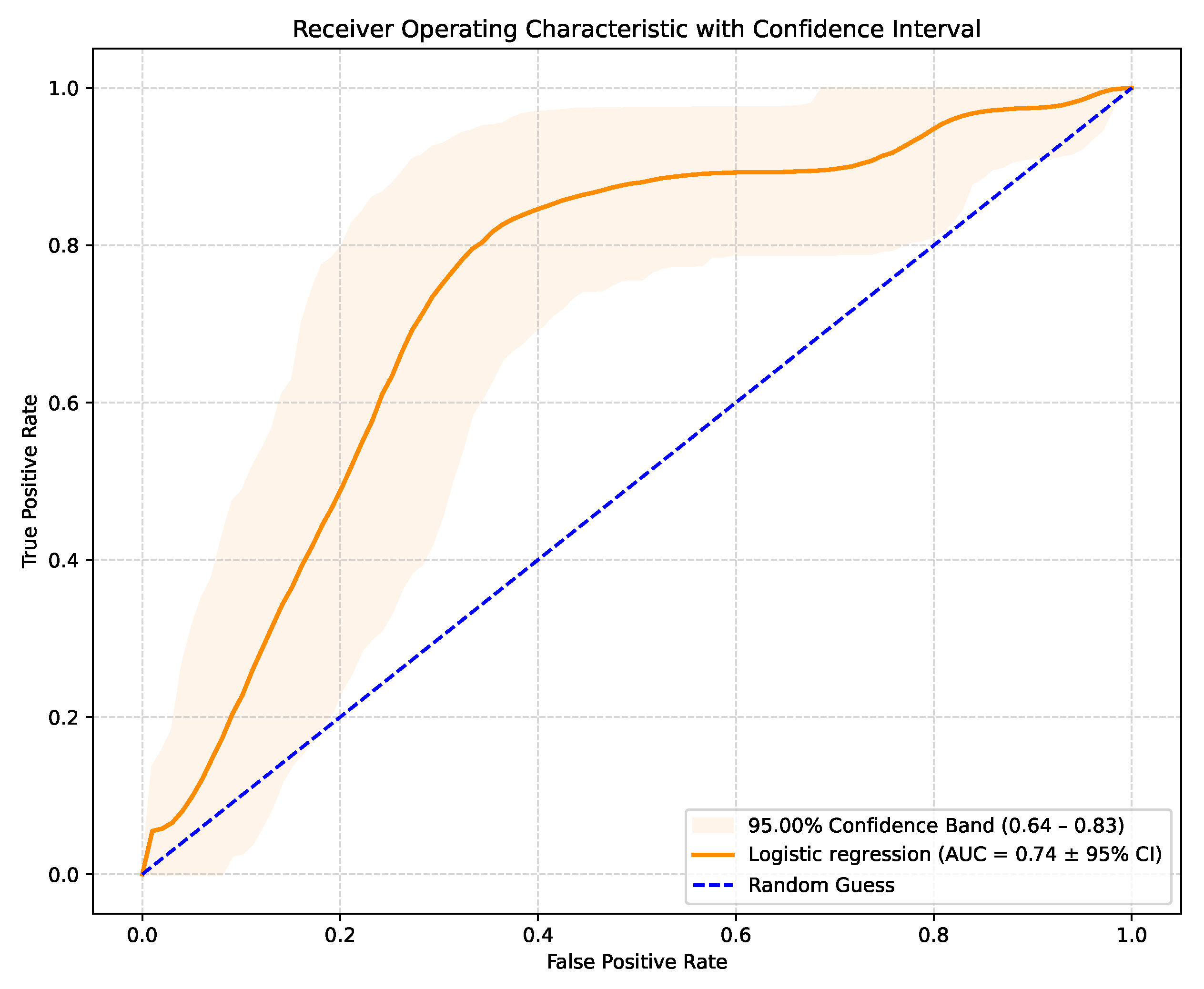 Healthcare 13 02788 g001