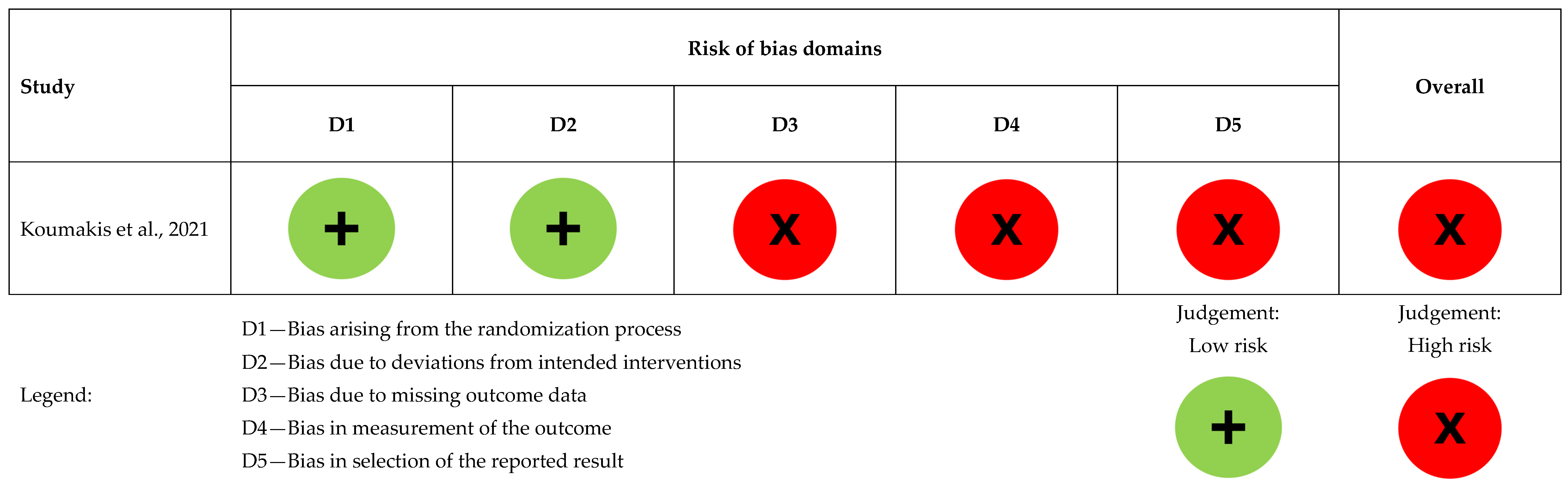 Healthcare 13 02789 g002