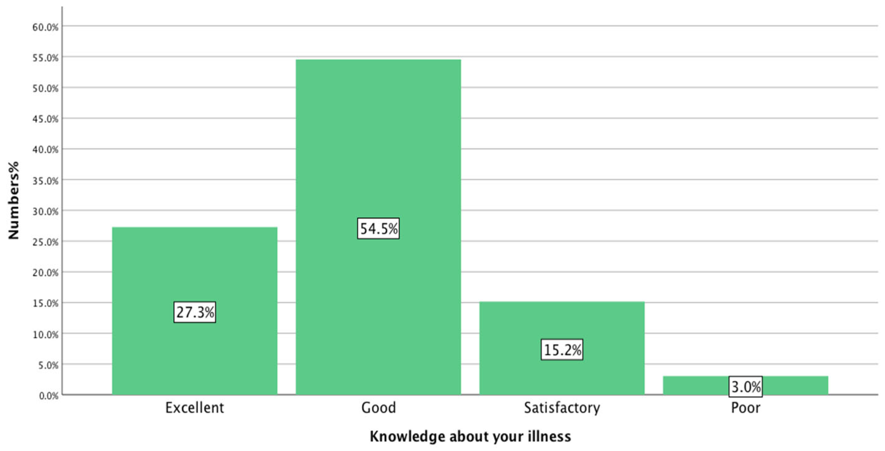 Healthcare 13 02796 g001