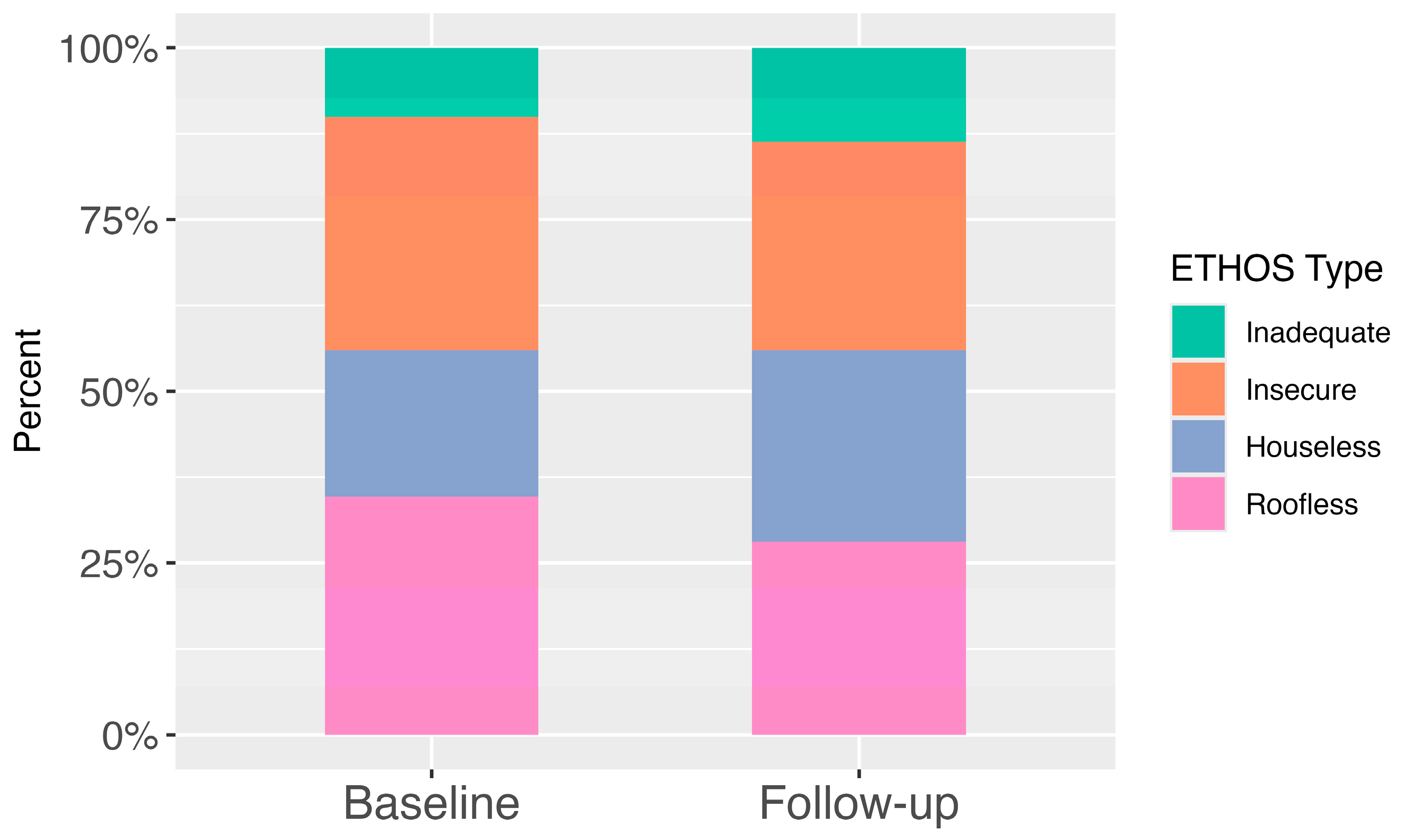 Healthcare 13 02805 g001