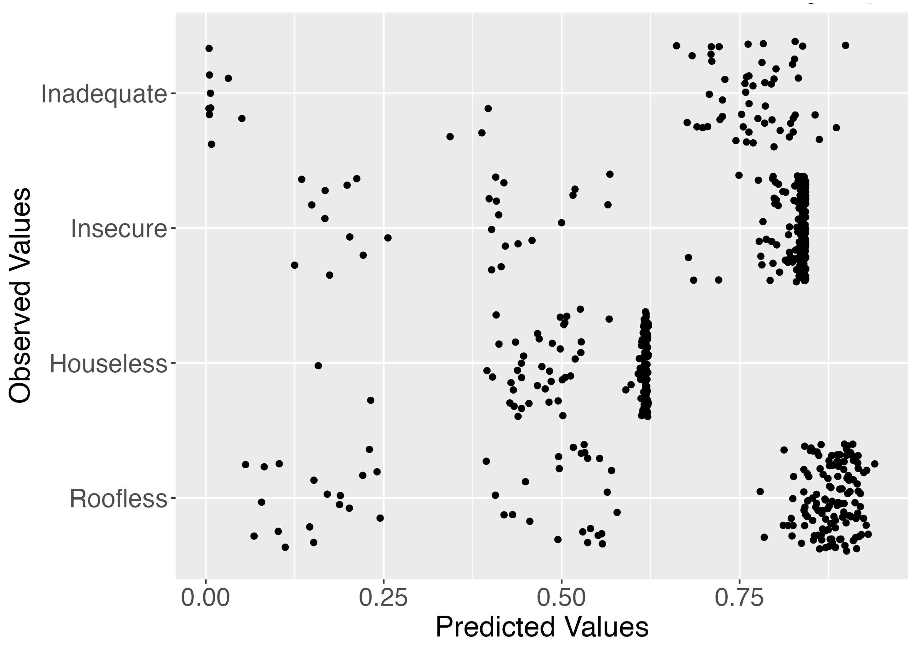 Healthcare 13 02805 g003