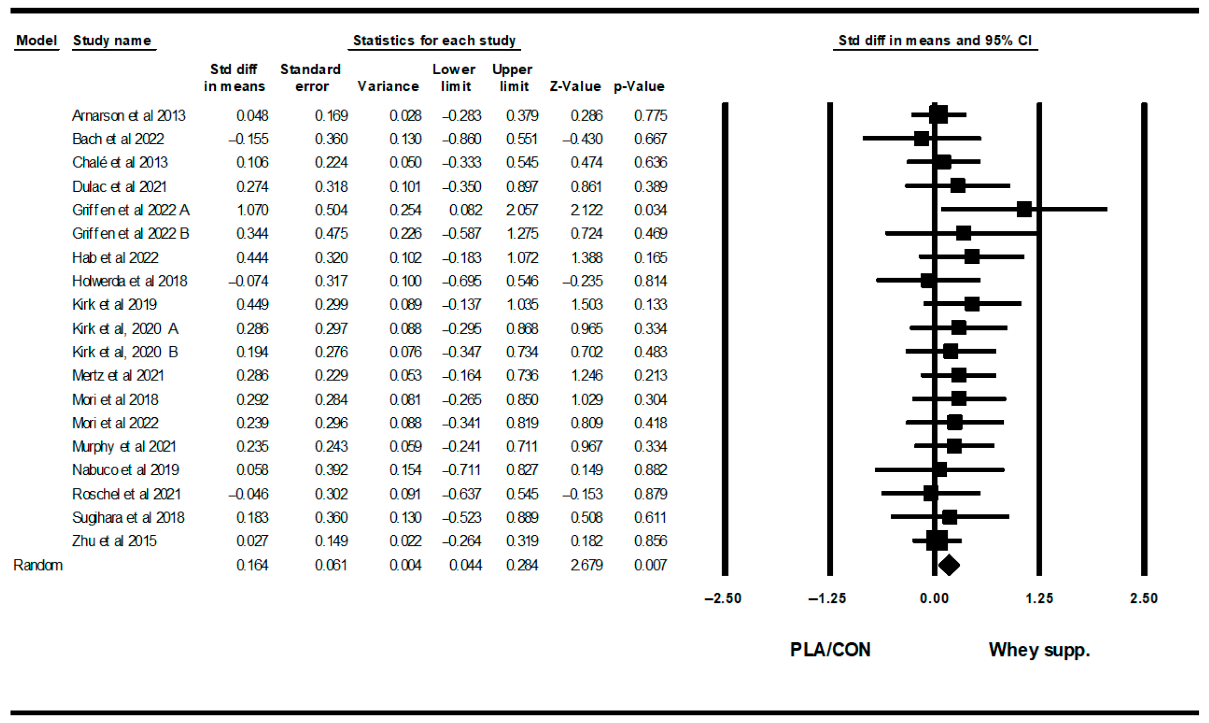 Healthcare 13 02814 g014