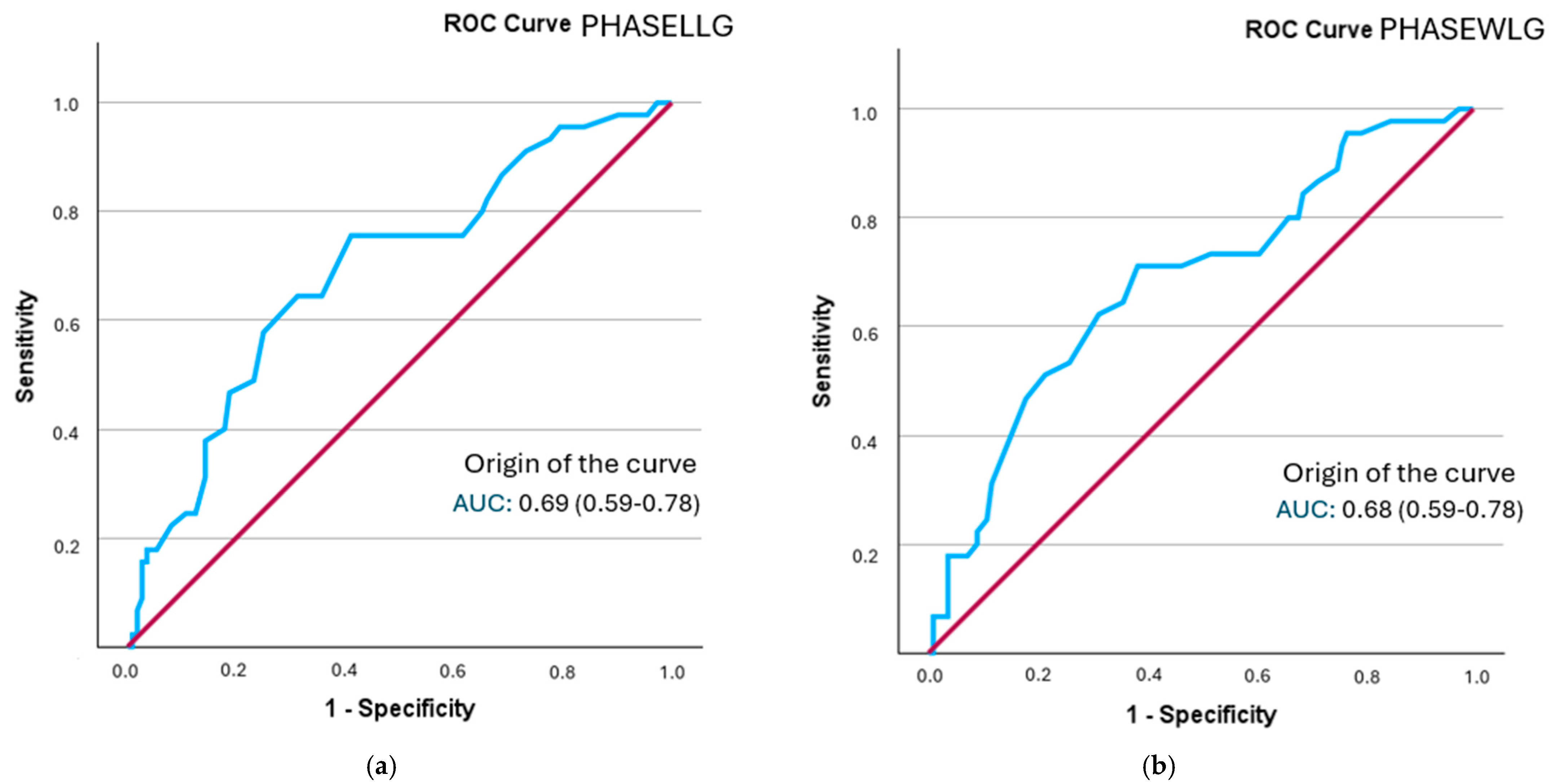 Healthcare 13 02816 g002