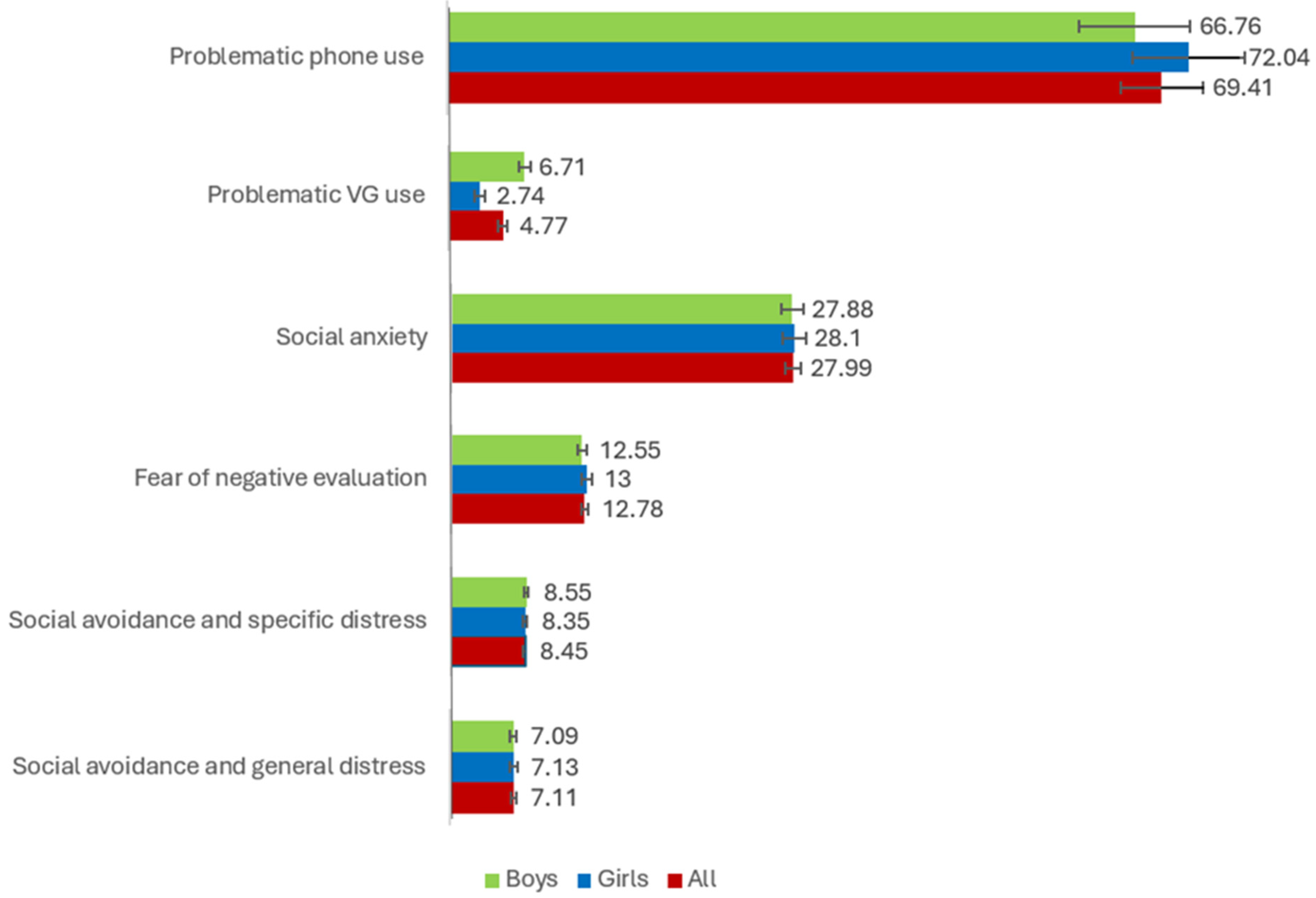 Healthcare 13 02831 g001