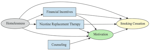 Healthcare 13 02837 i001