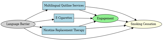 Healthcare 13 02837 i007