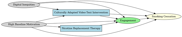Healthcare 13 02837 i009