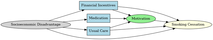 Healthcare 13 02837 i011