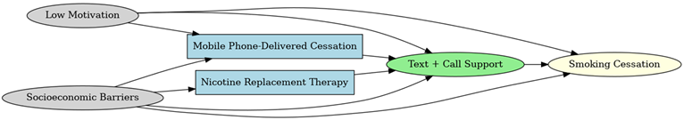 Healthcare 13 02837 i013