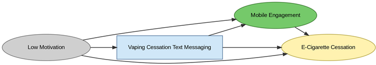 Healthcare 13 02837 i019