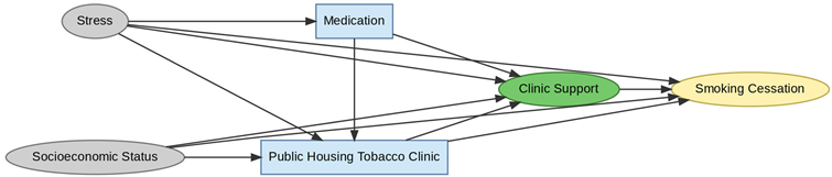 Healthcare 13 02837 i023