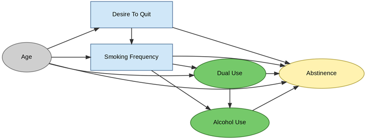 Healthcare 13 02837 i027