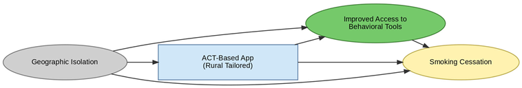 Healthcare 13 02837 i033