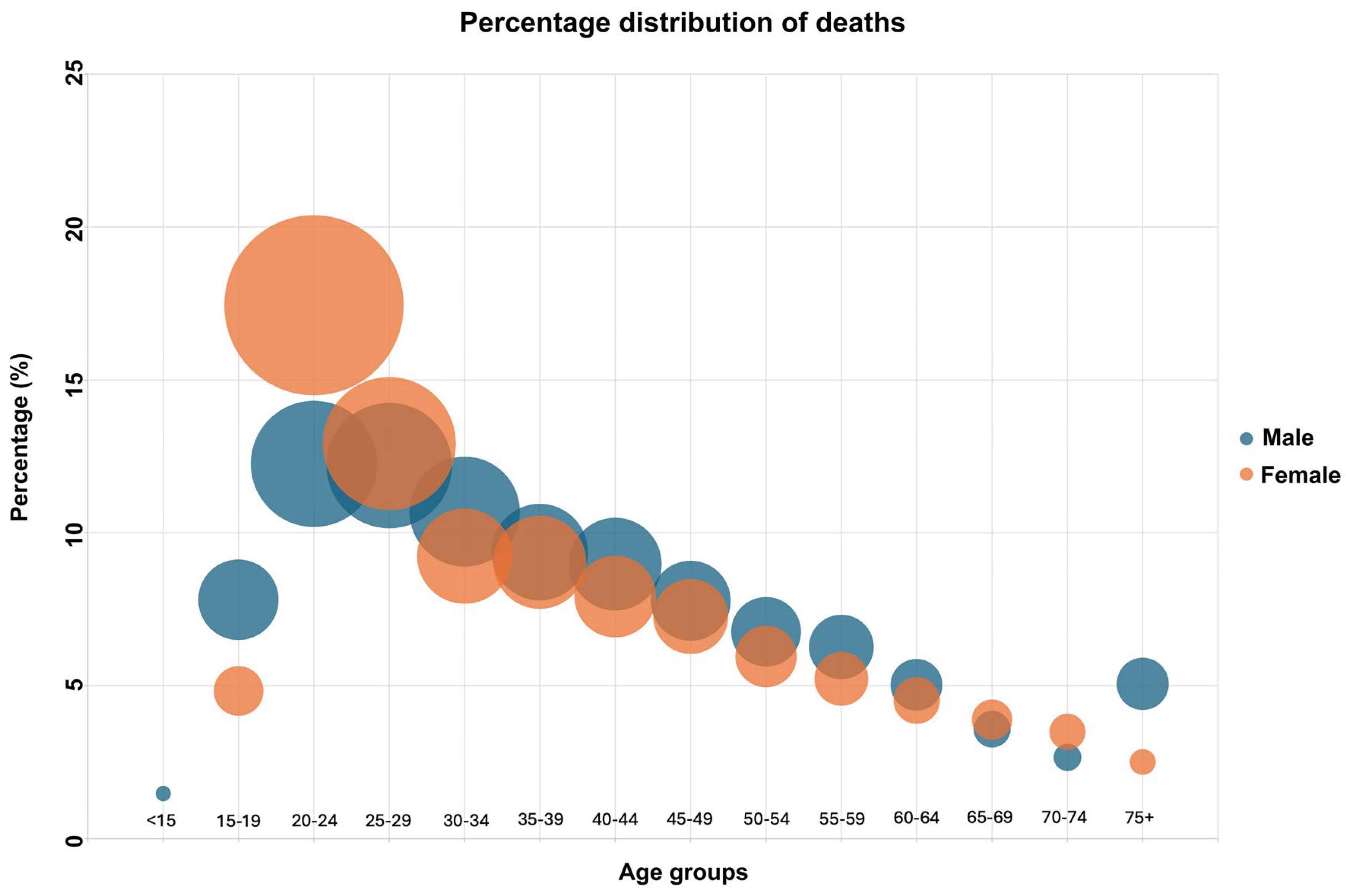 Healthcare 13 02841 g001