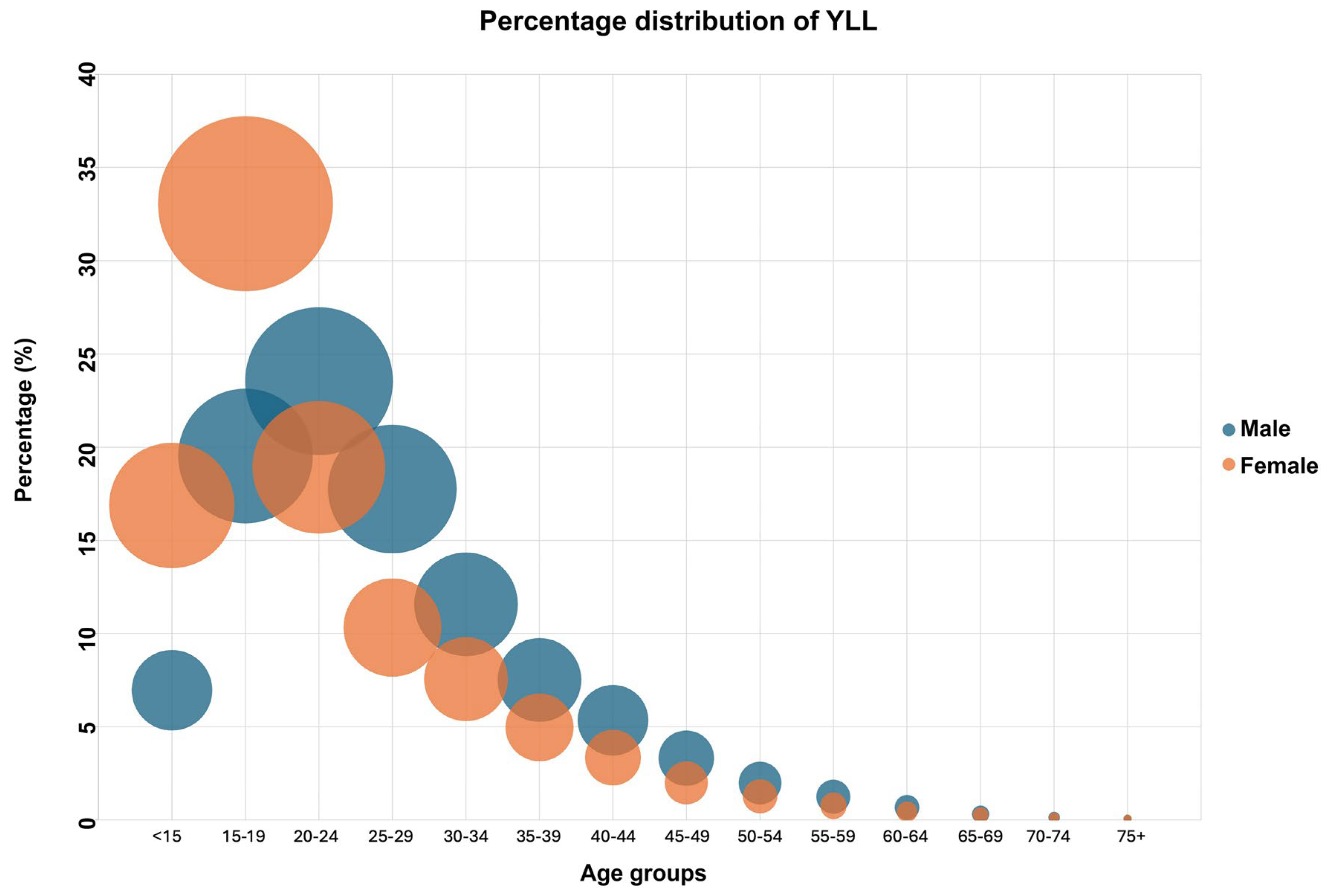 Healthcare 13 02841 g002