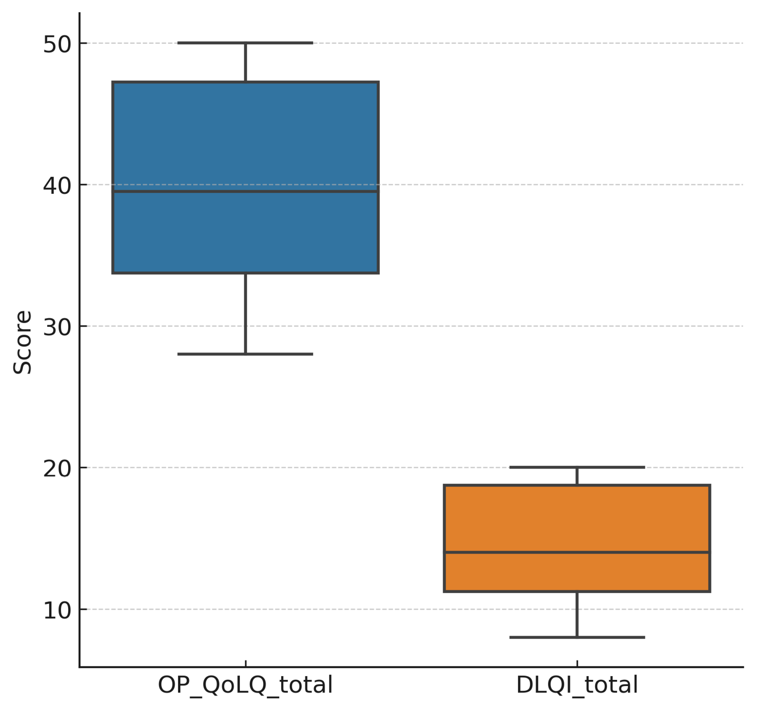 Healthcare 13 02843 g002