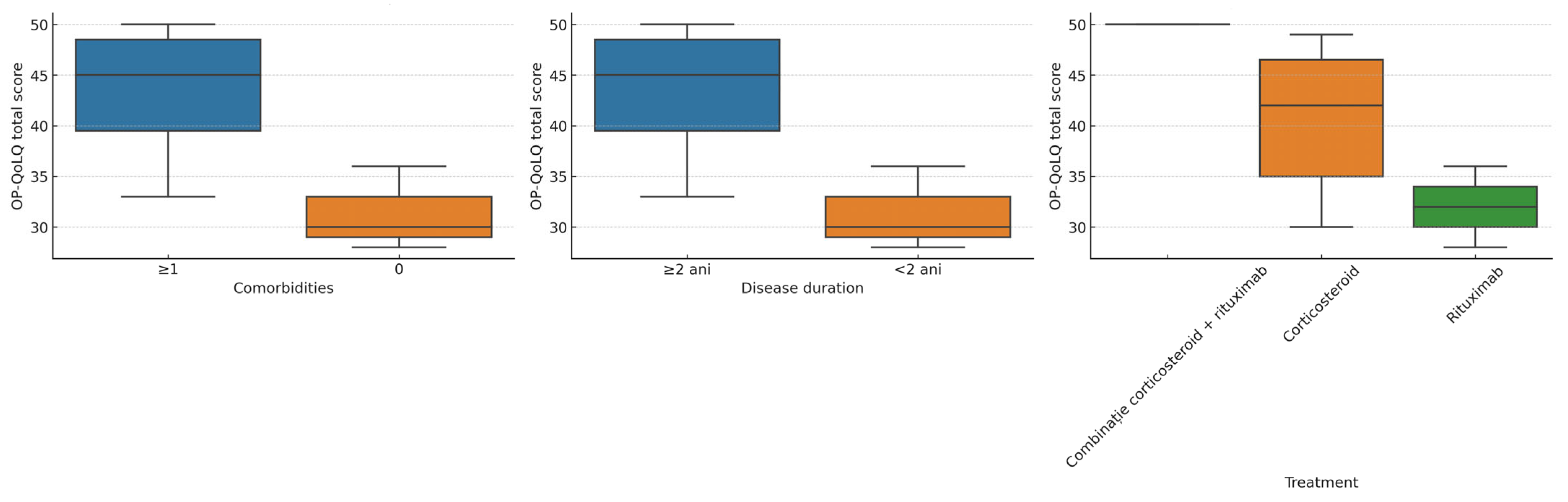 Healthcare 13 02843 g004