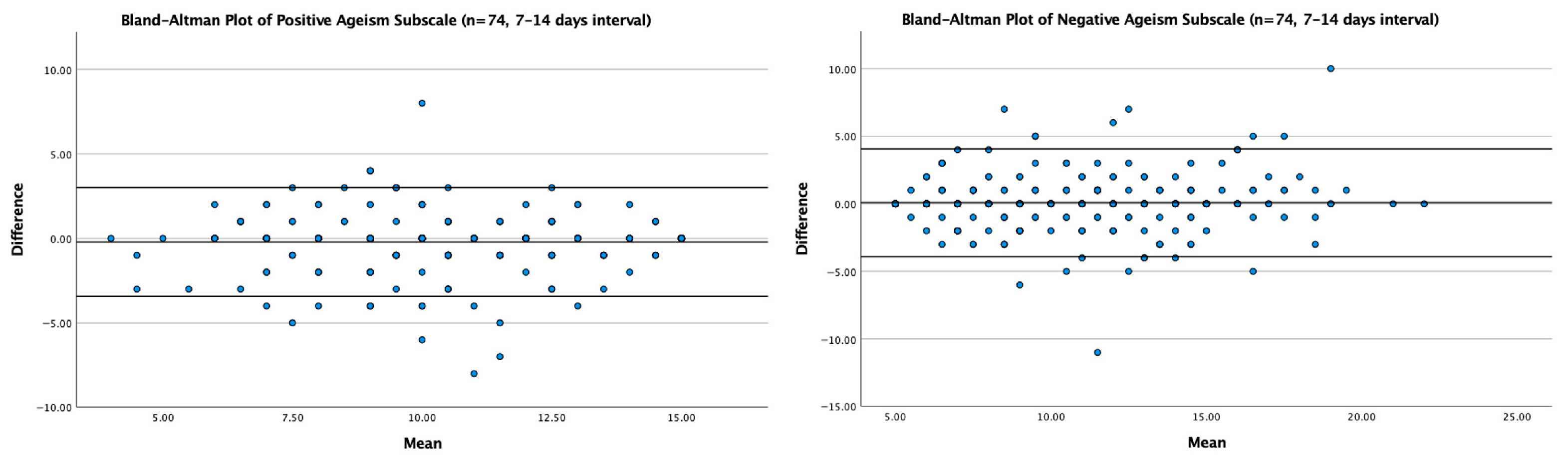 Healthcare 13 02844 g002