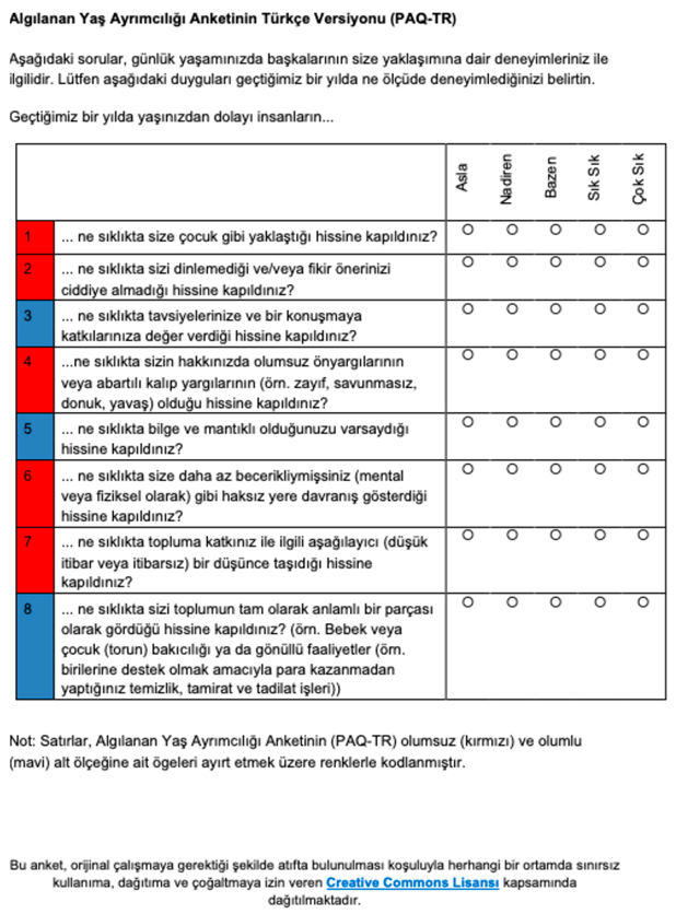 Healthcare 13 02844 i001 Healthcare 13 02844 i001