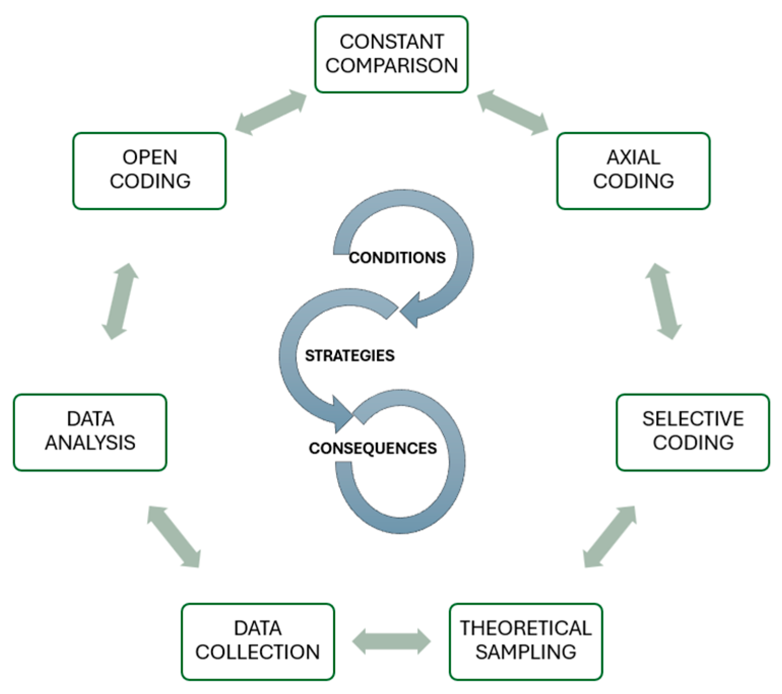 Healthcare 13 02848 g001