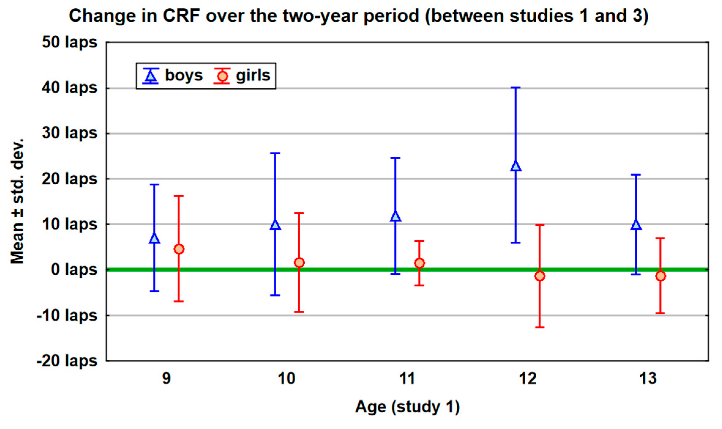 Healthcare 13 02871 g001