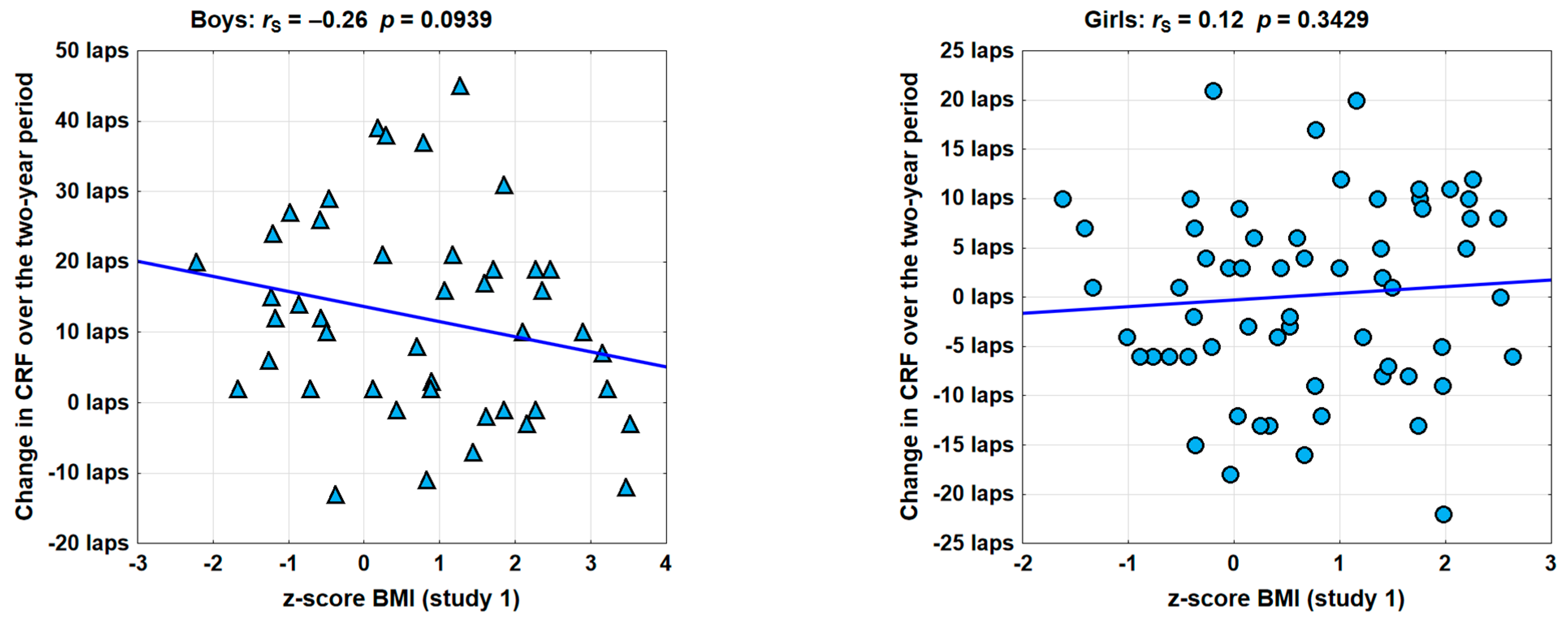 Healthcare 13 02871 g002