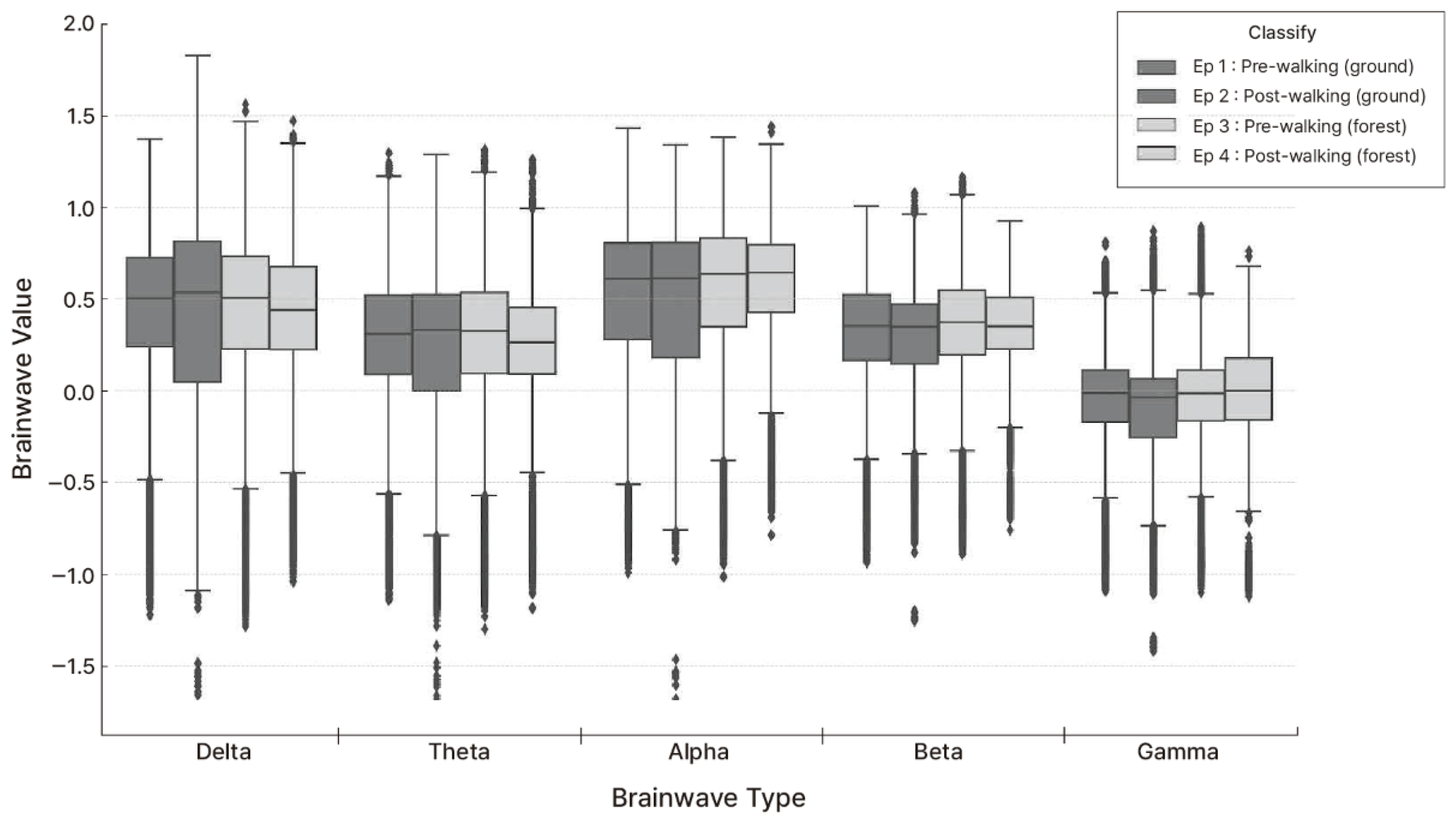 Healthcare 13 02876 g004
