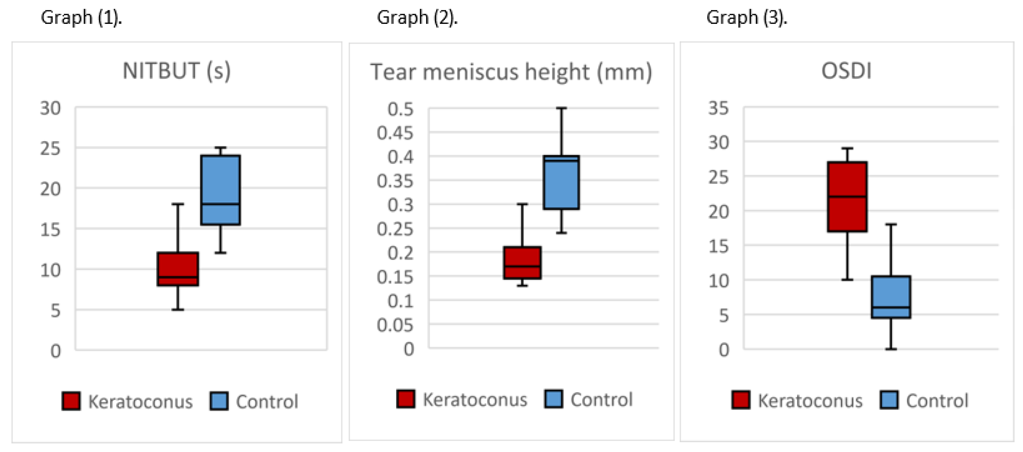 Healthcare 13 02890 g002