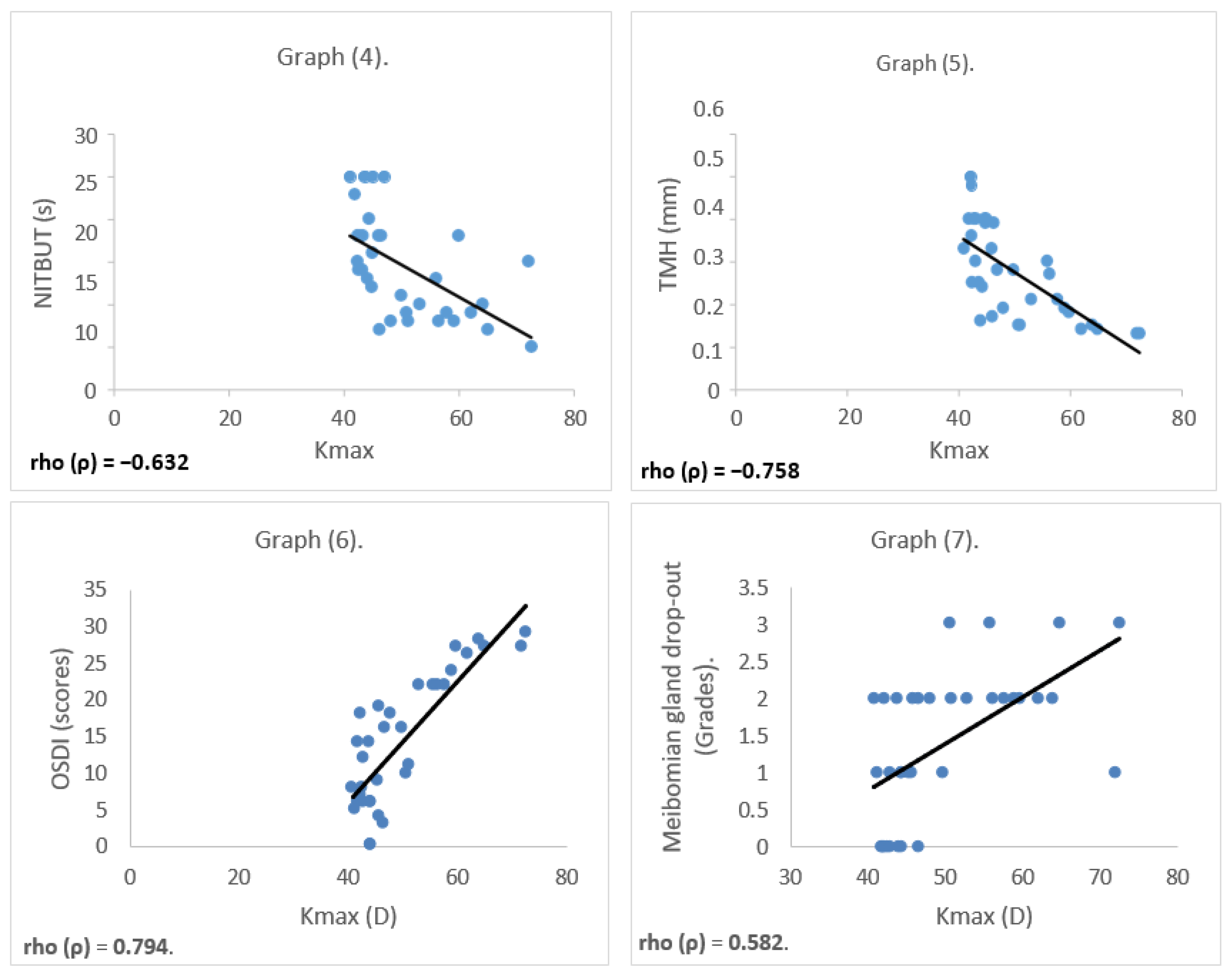 Healthcare 13 02890 g003