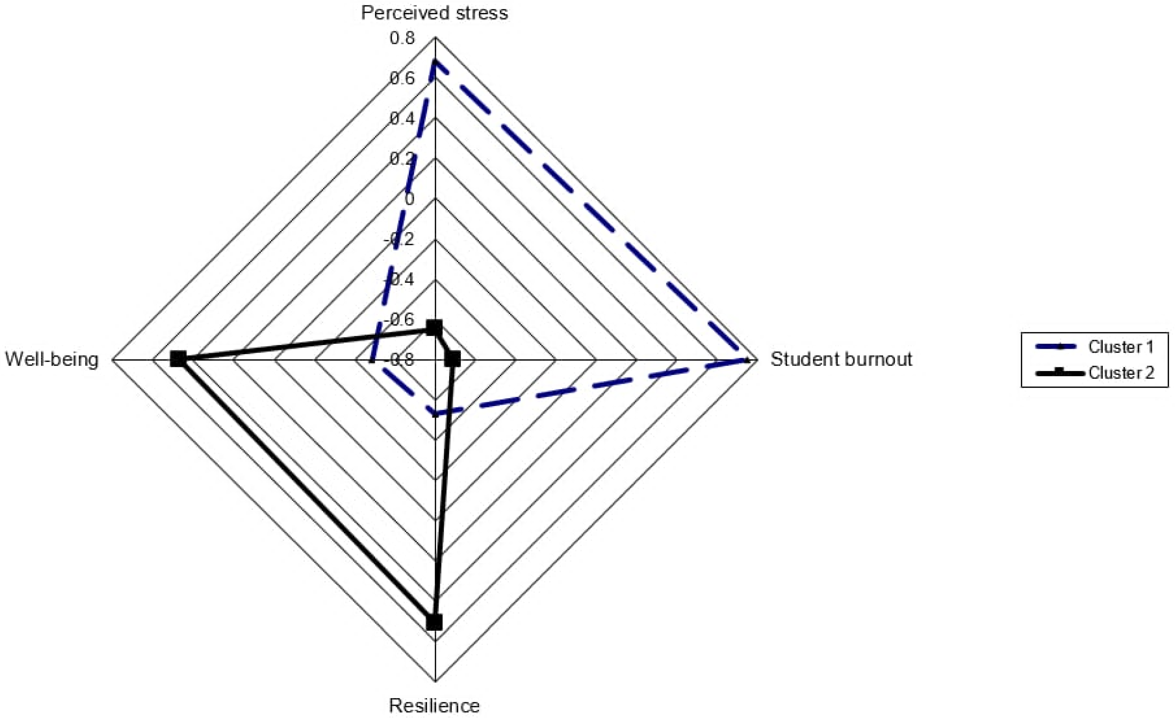 Healthcare 13 02901 g001