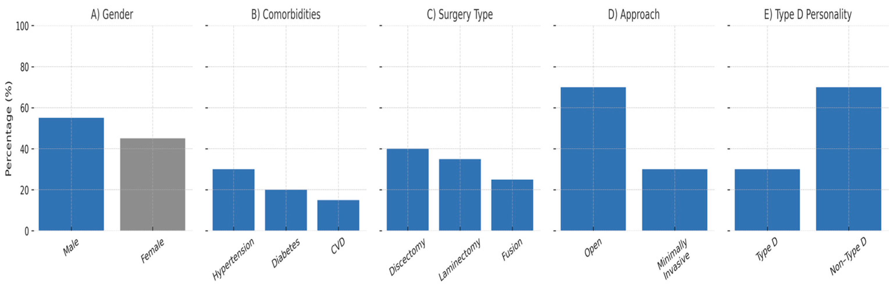 Healthcare 13 02909 g001
