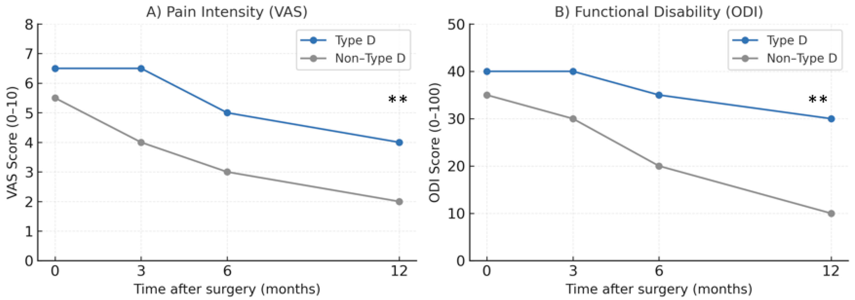 Healthcare 13 02909 g002