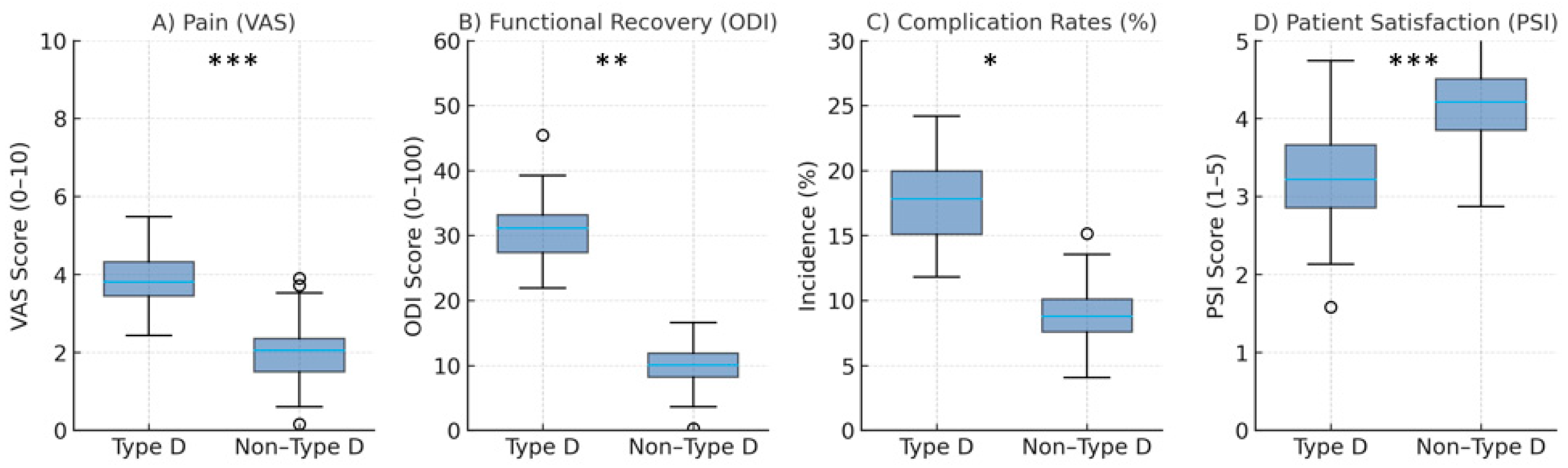 Healthcare 13 02909 g003
