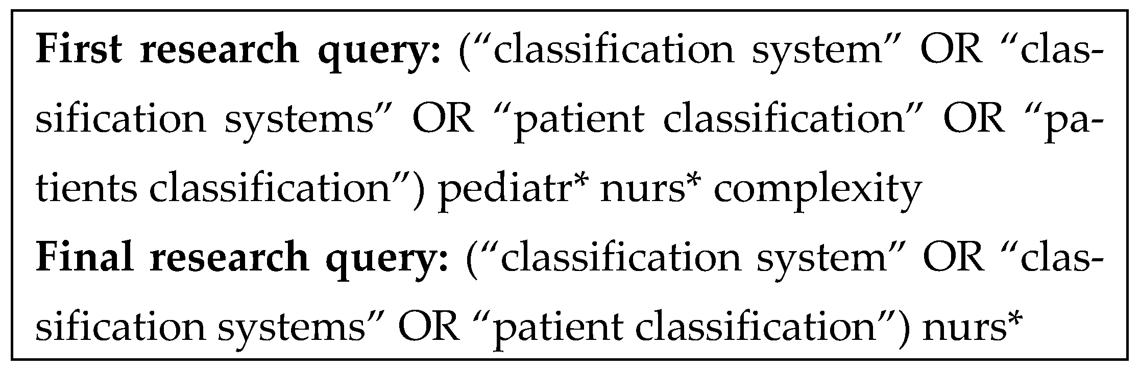 Healthcare 13 02923 g002