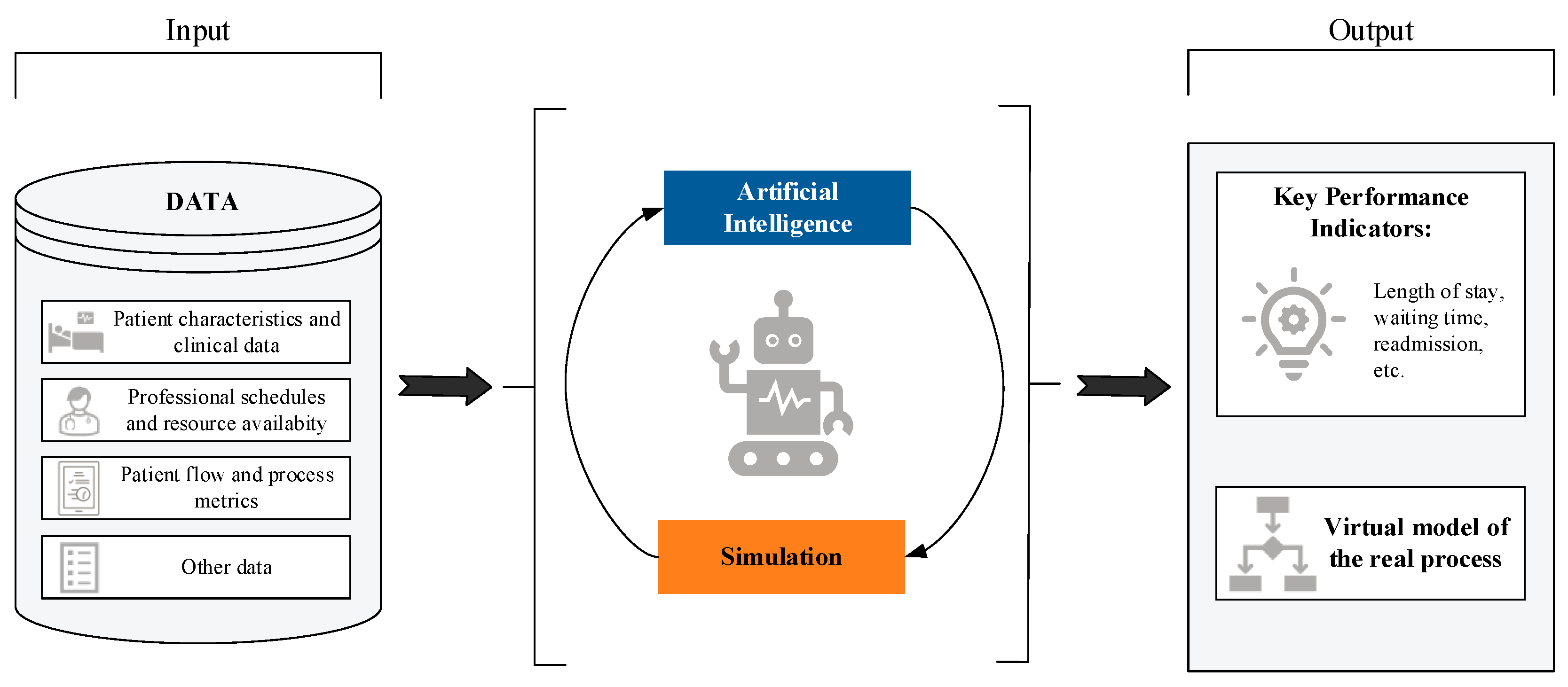 Healthcare 13 02933 g001