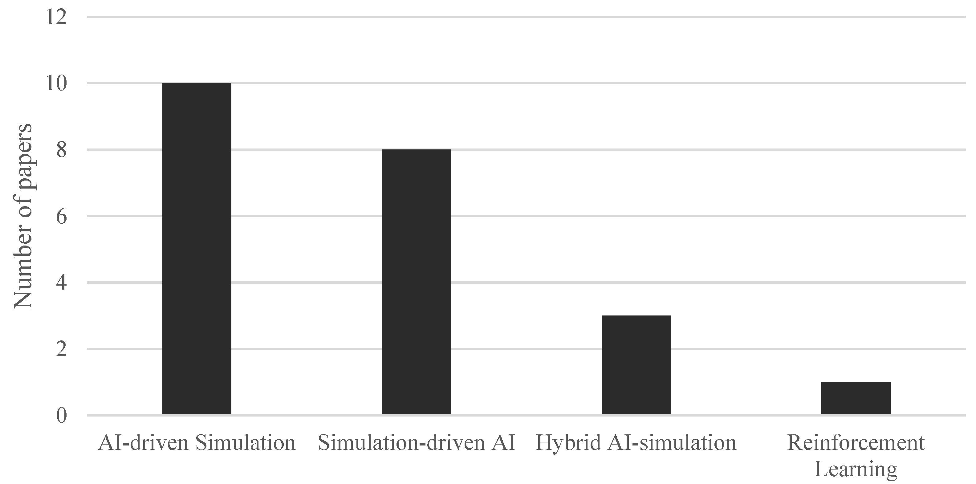 Healthcare 13 02933 g007