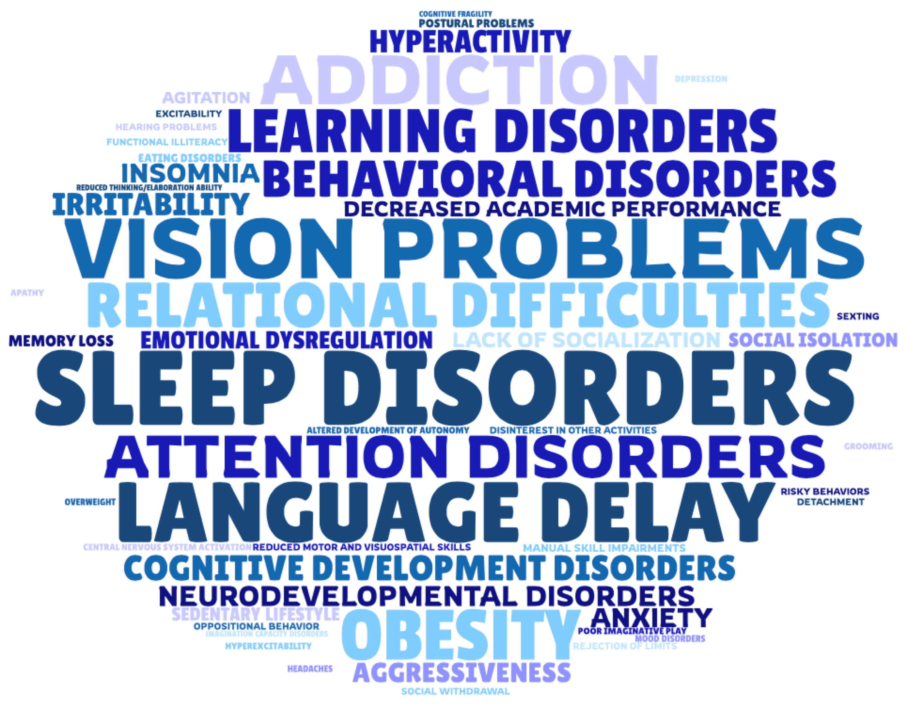 Healthcare 13 02945 g003 Healthcare 13 02945 g003