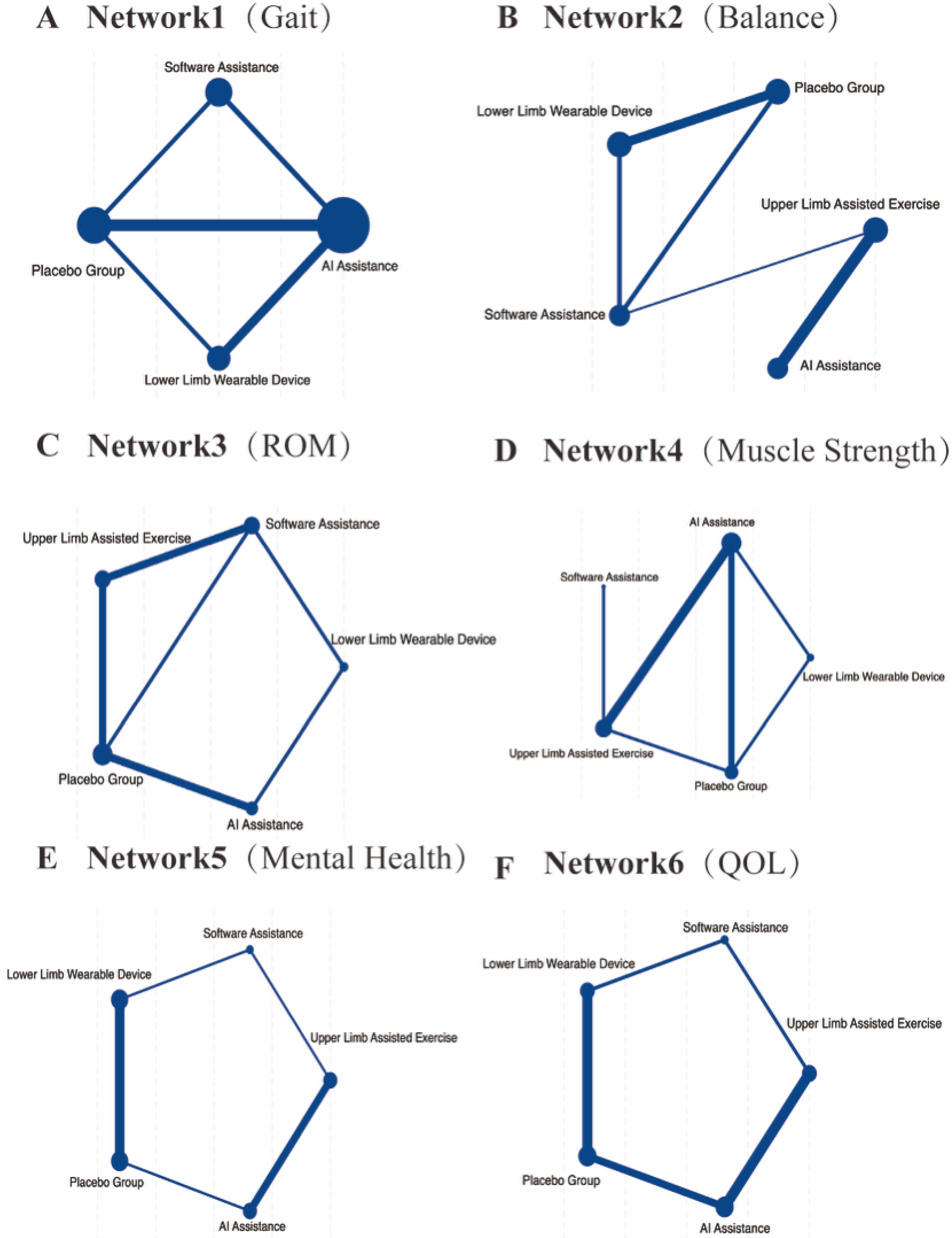 Healthcare 13 02999 g003 Healthcare 13 02999 g003