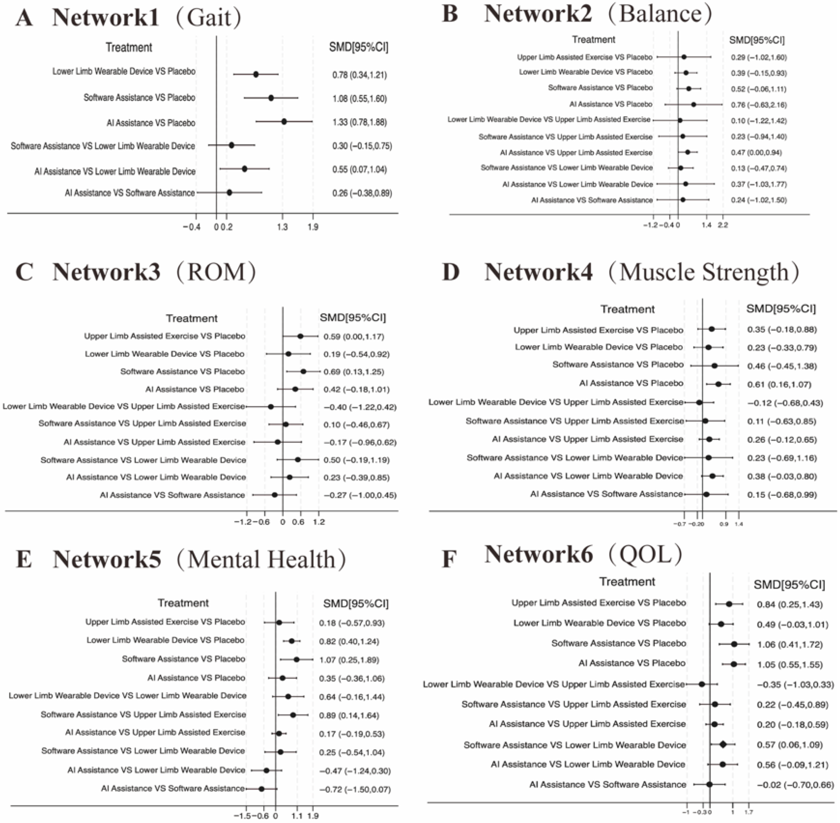 Healthcare 13 02999 g004 Healthcare 13 02999 g004