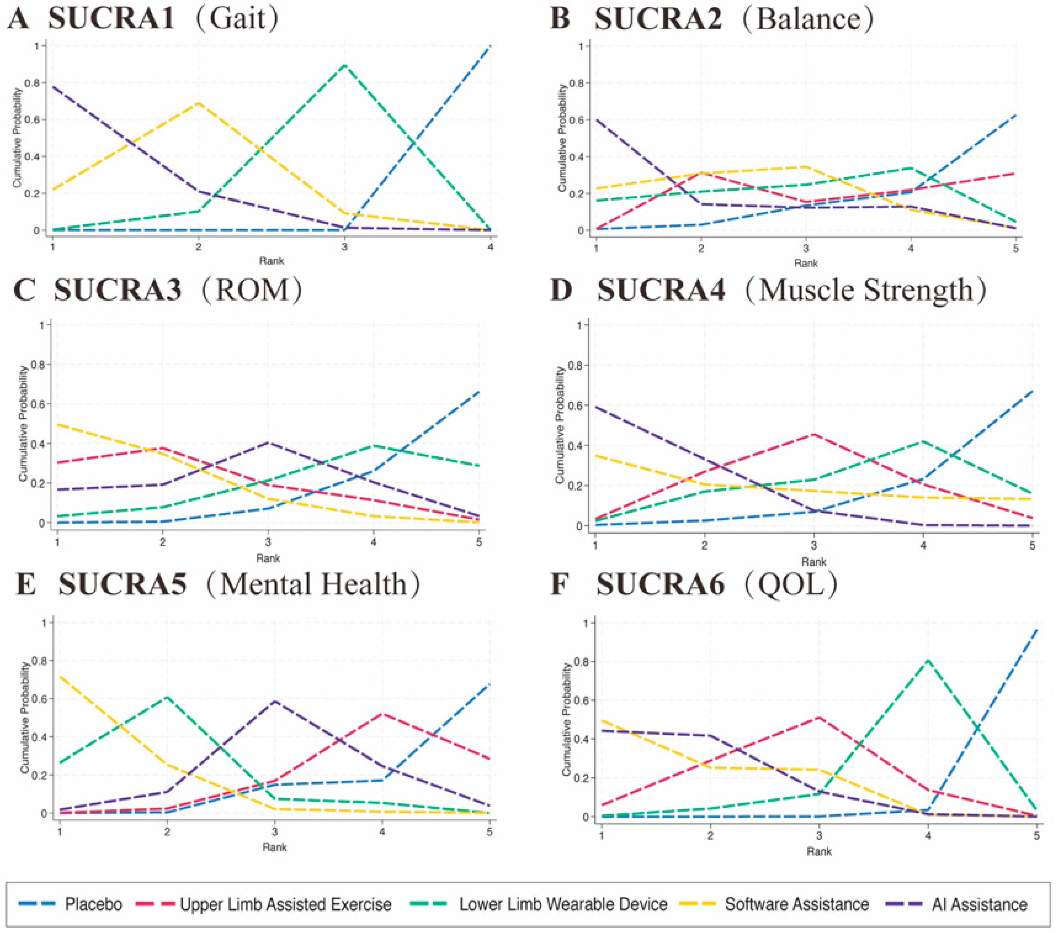 Healthcare 13 02999 g005 Healthcare 13 02999 g005