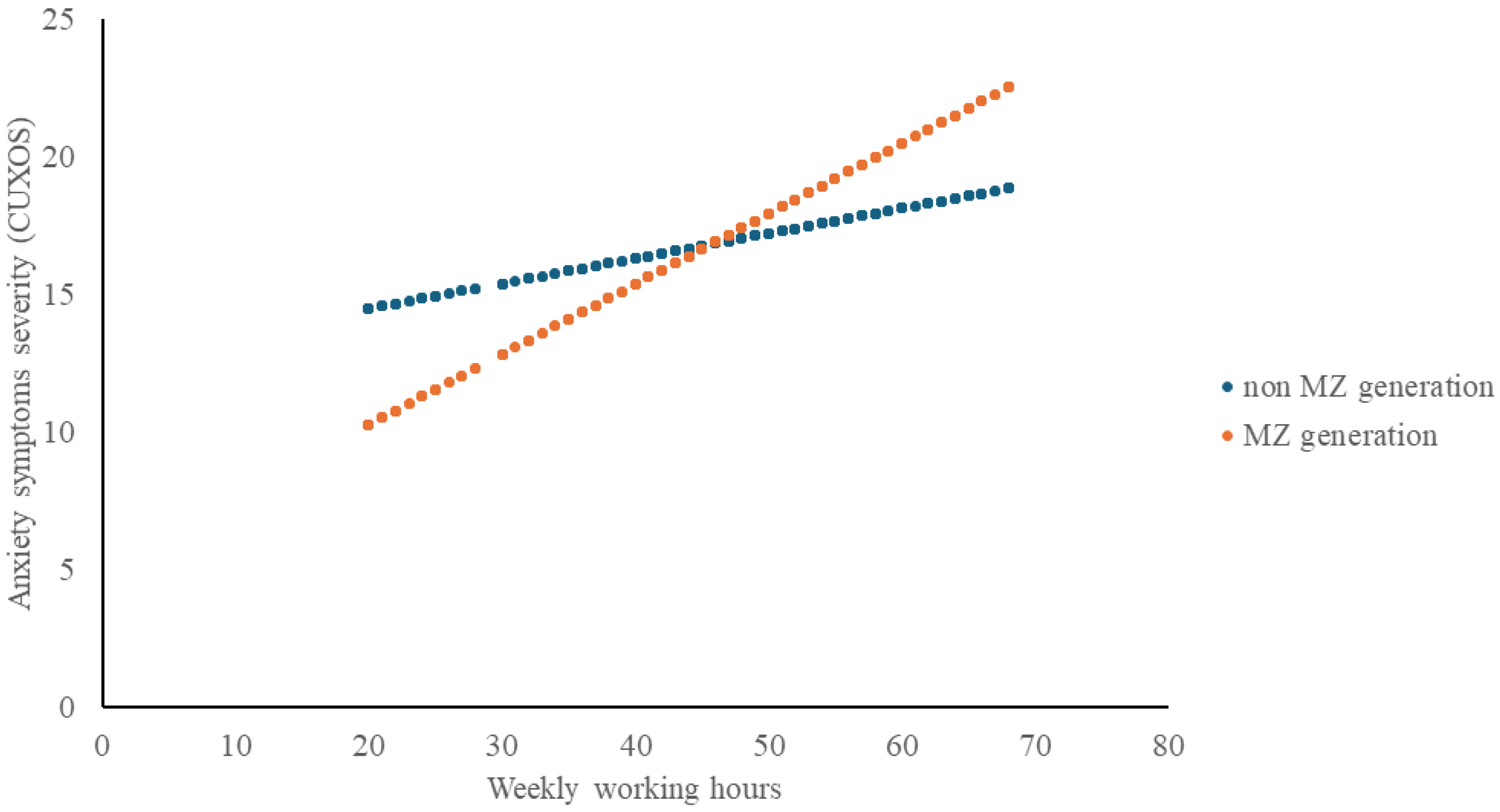 Healthcare 13 03002 g002 Healthcare 13 03002 g002