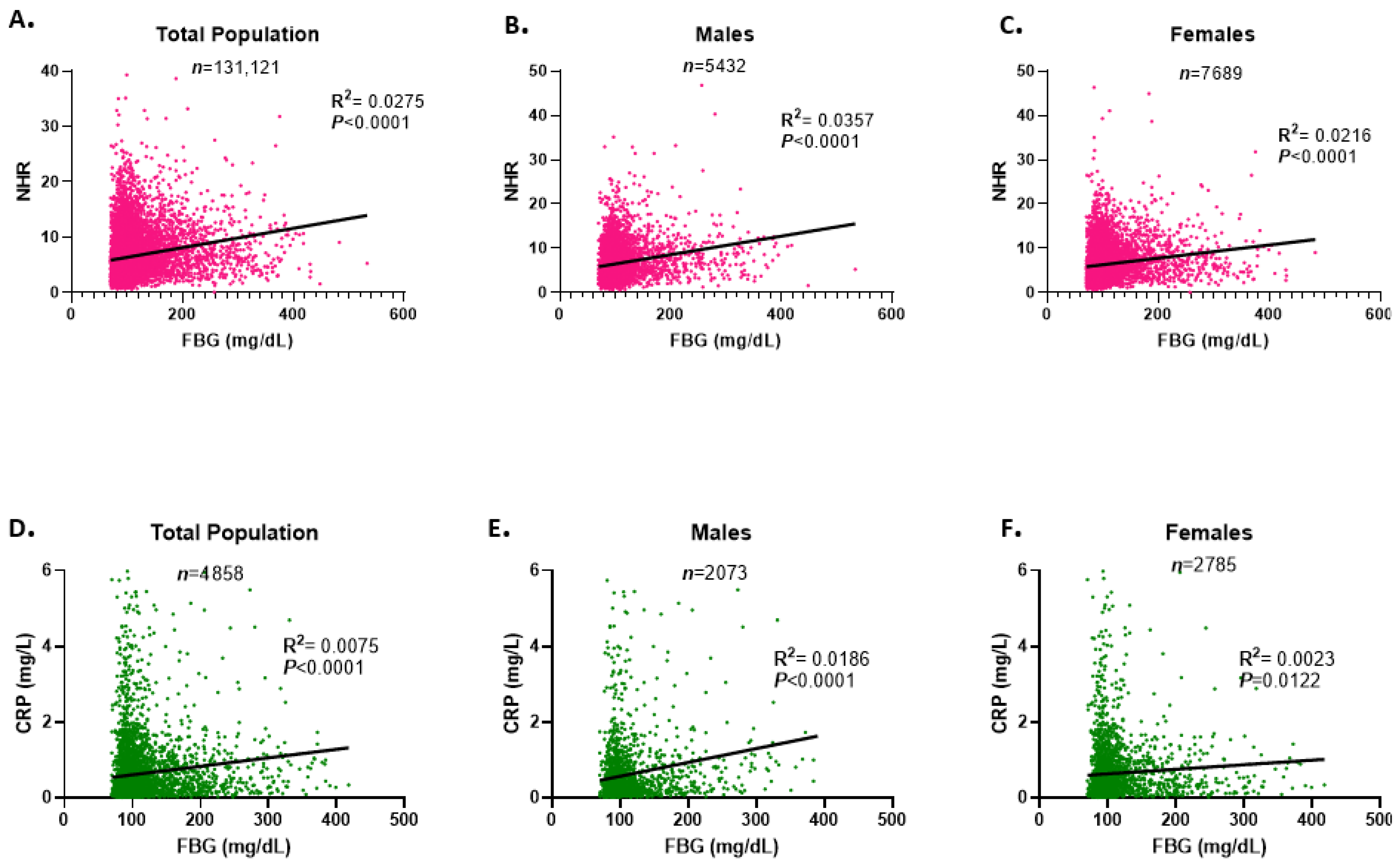 Healthcare 13 03021 g004