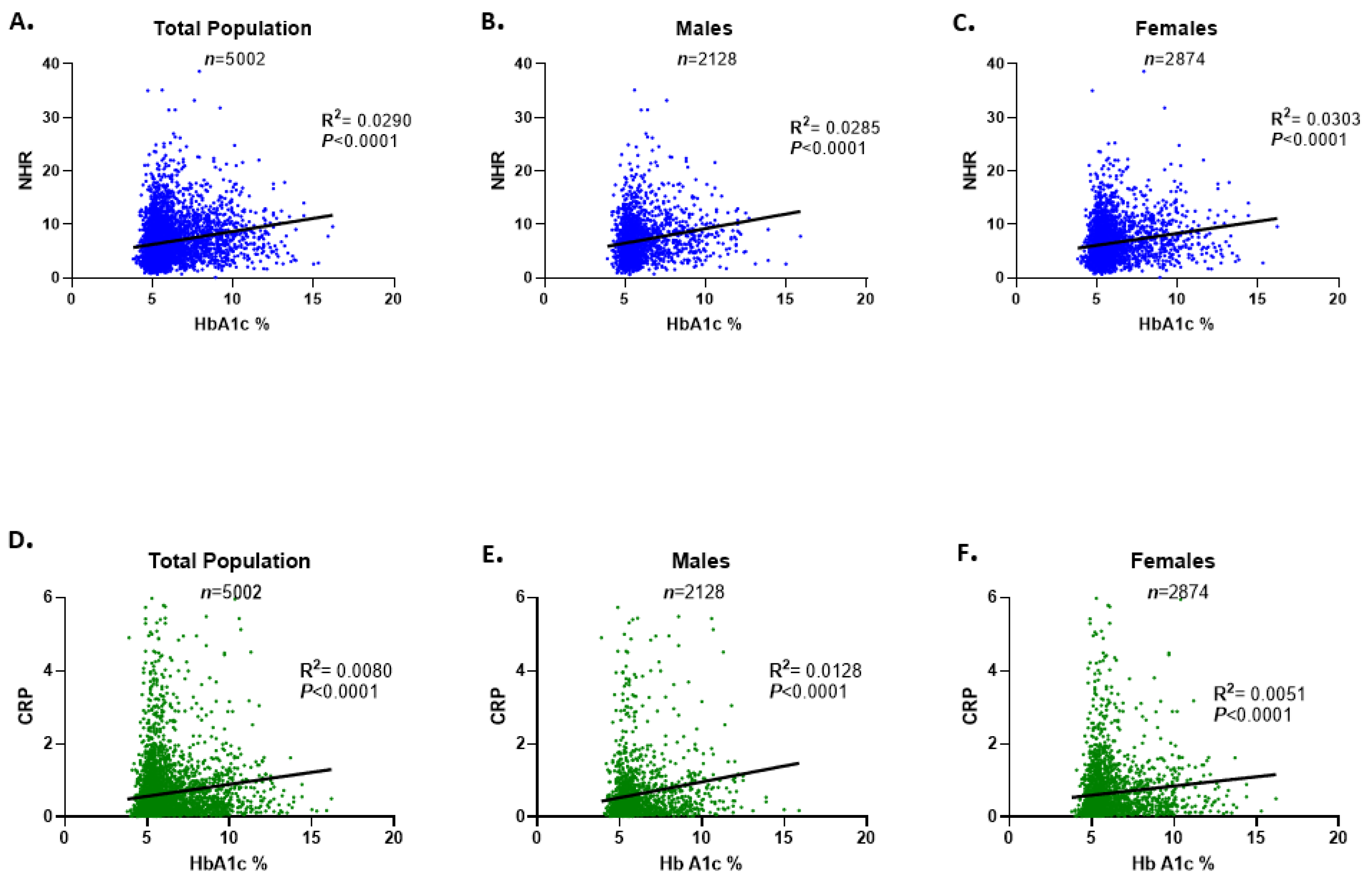 Healthcare 13 03021 g007