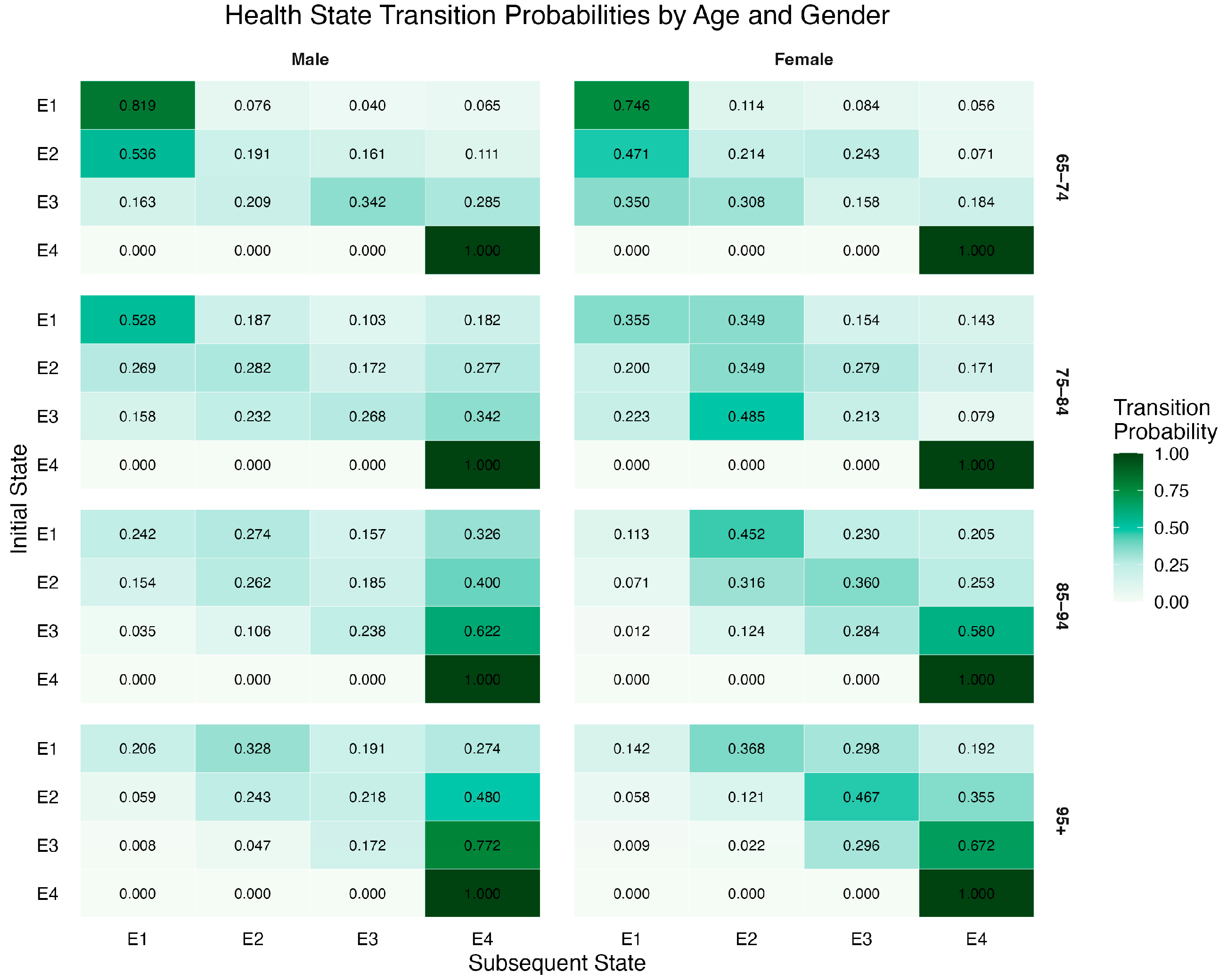 Healthcare 13 03024 g001 Healthcare 13 03024 g001