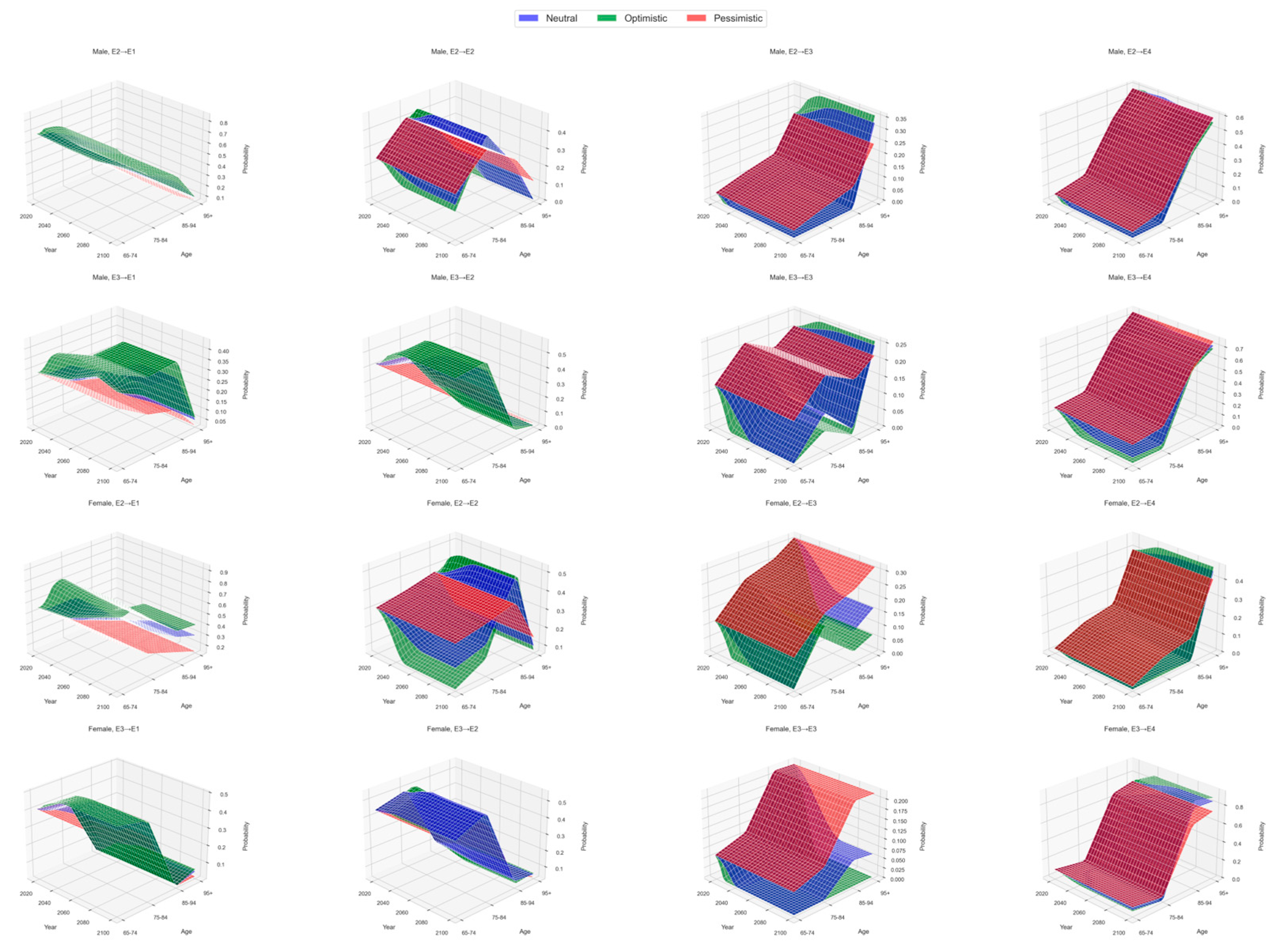 Healthcare 13 03024 g002 Healthcare 13 03024 g002